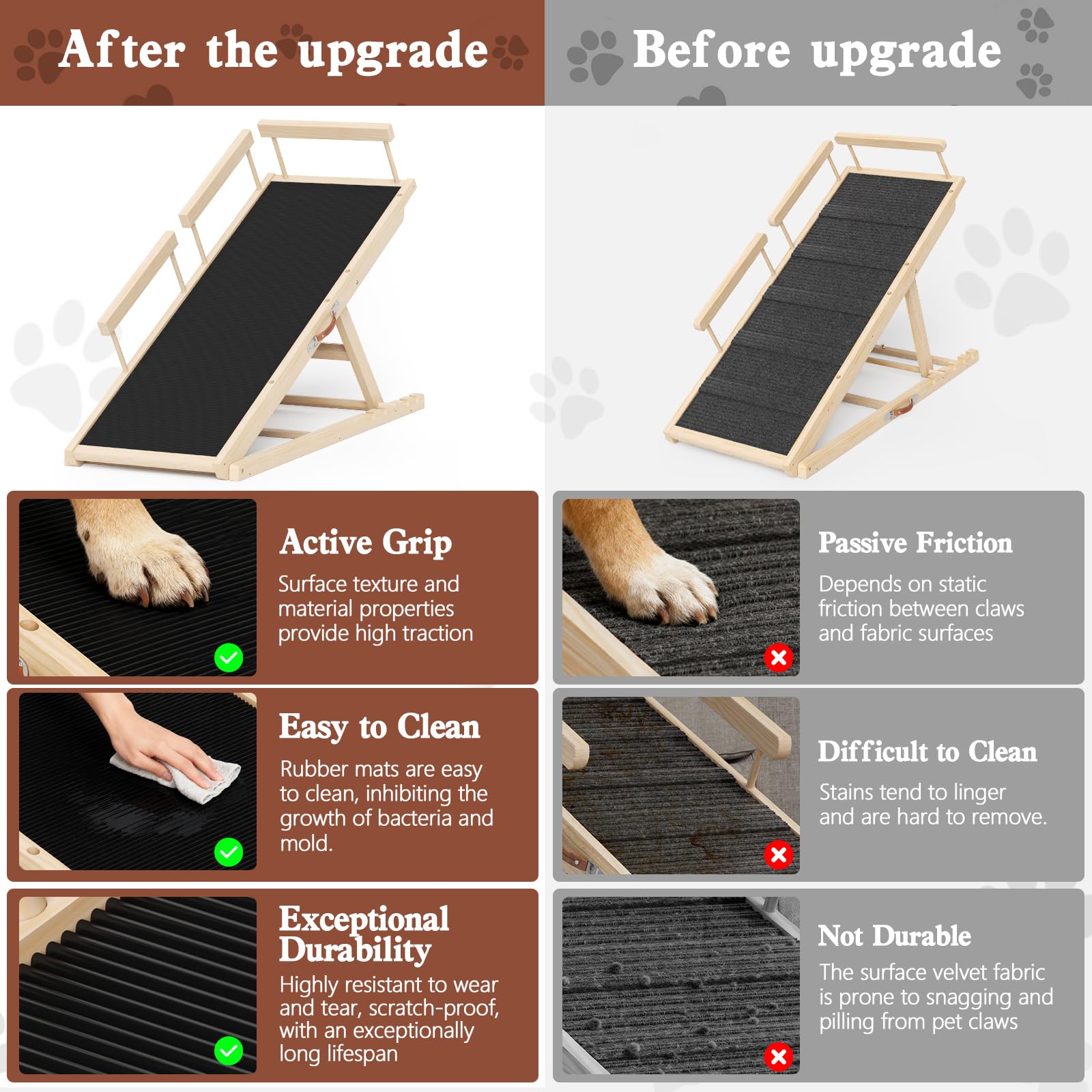 Condition photo showing New/Like New for similar model Dog Ramp for High Bed, Couch, Car, Pet Ramps 55.12" Long Adjustable 19.3"-27.17" Wooden Dog Step with Anti-slip Rubber Mat & Safety Side Rails for Small Medium Large Older Pets, up to 250 lbs