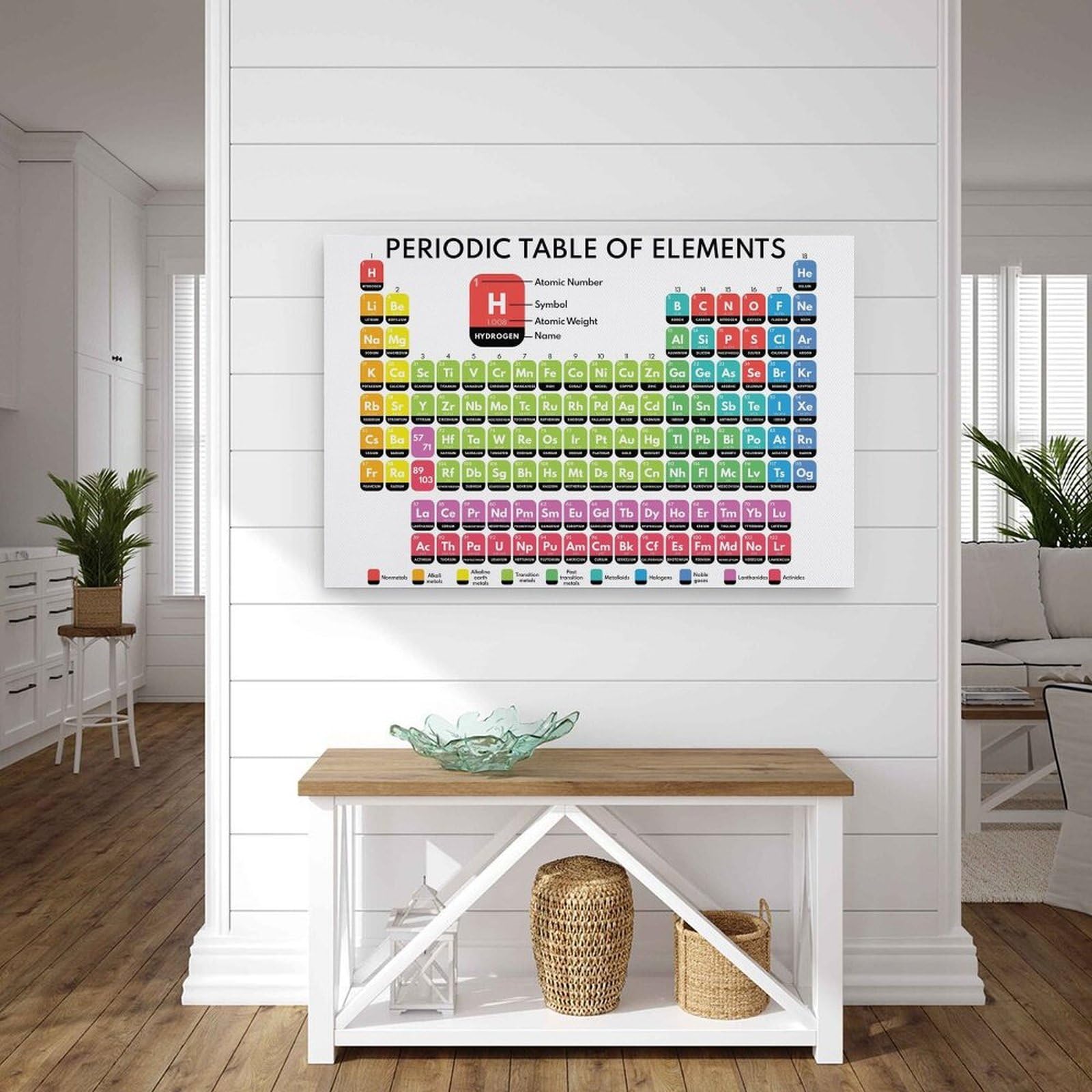generisch PERIODIC TABLE of ELEMENTS nowoczesne wydruki na płótnie, obrazy dekoracyjne do pokoju chłopca lub dziewczynki, obrazy ścienne do salonu i obrazów z motywami świątecznymi, 30 x 40 cm