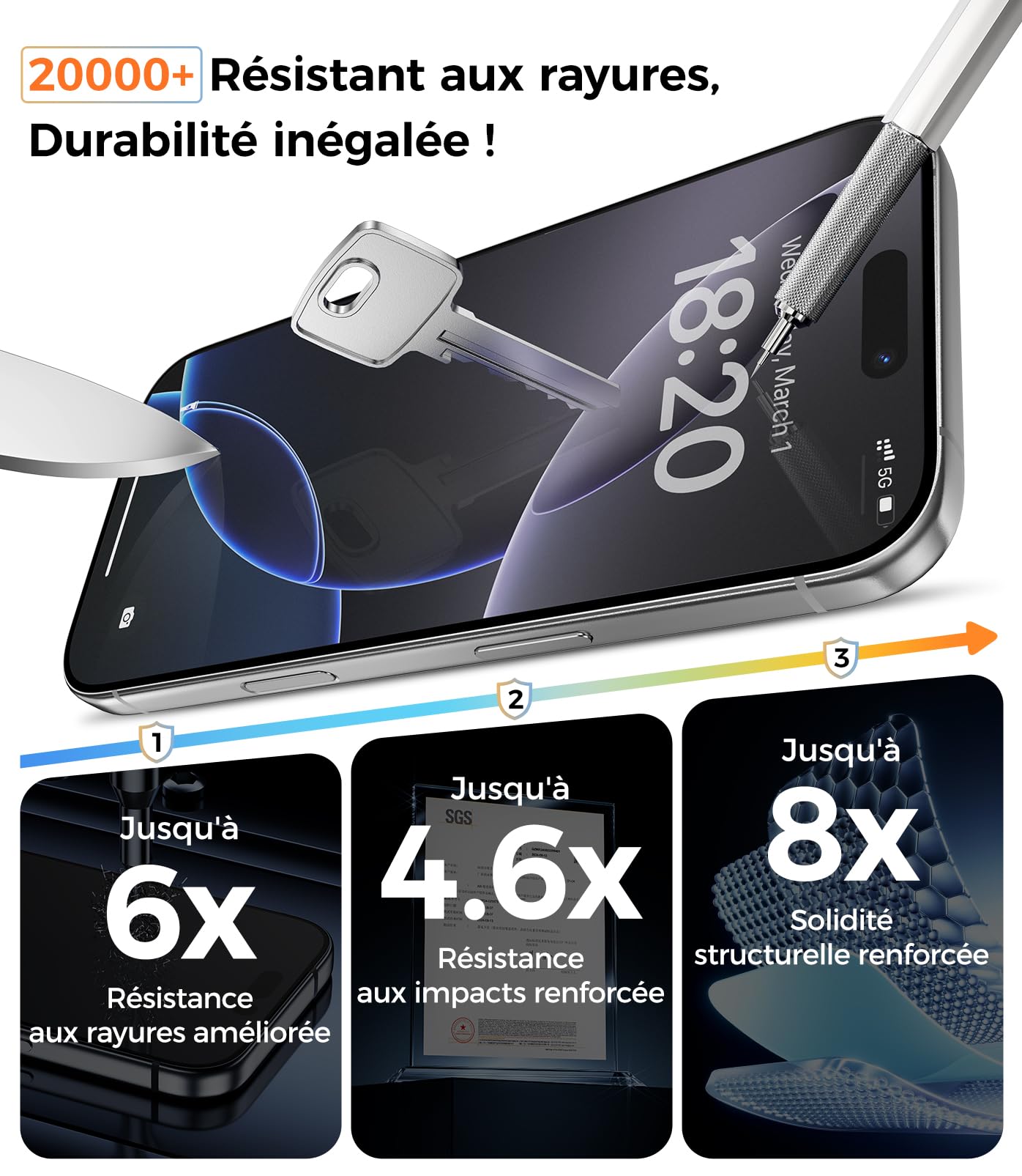 Protection écran Verre Trempé Mat BENKS Pour IPhone 17 Pro Max - 2 Pièces, Anti-reflet, Anti-traces, 9H