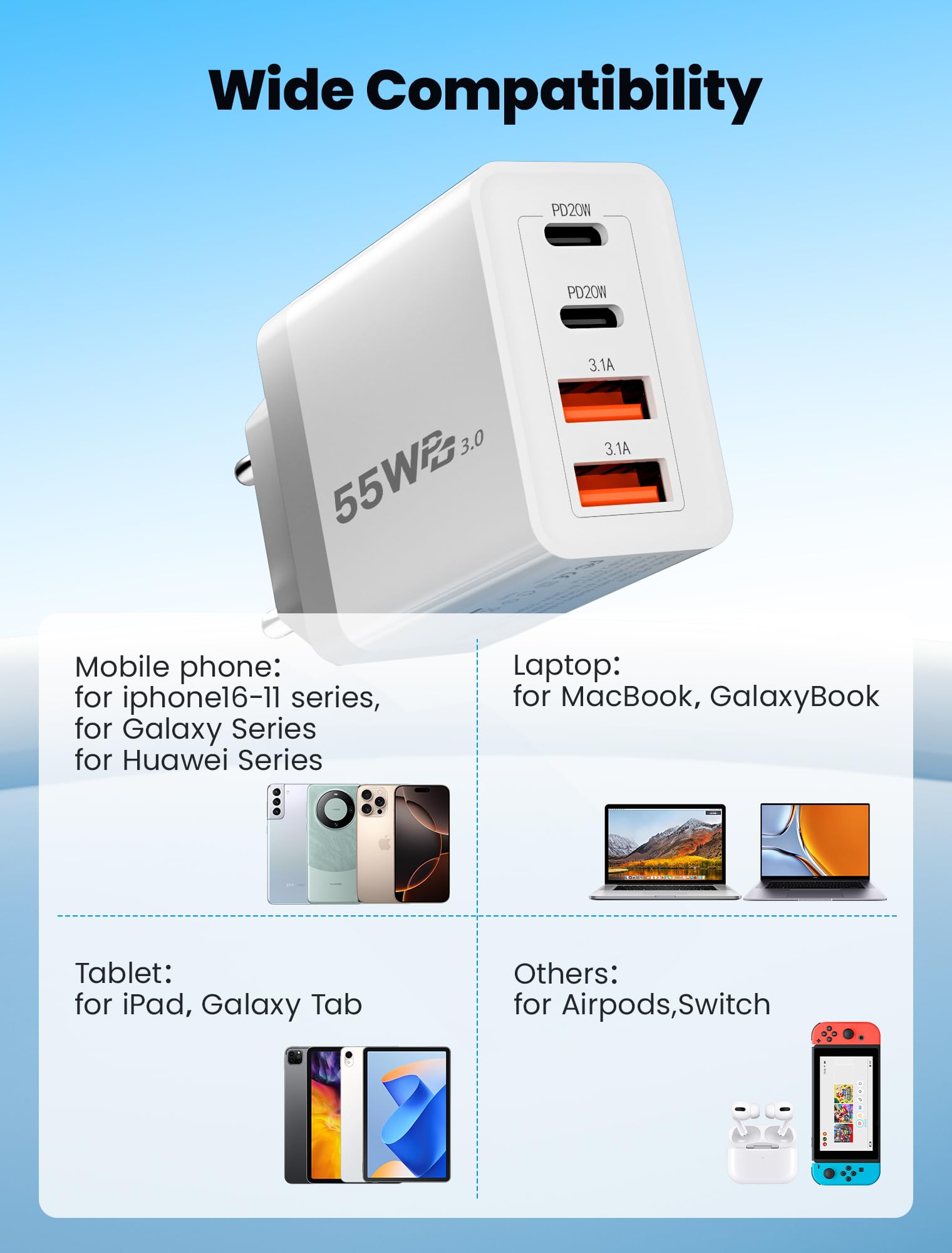 NEUTYPECHIC 55 W Caricatore USB C Rapido, 4 Porte Presa Spina Alimentatore USB C Caricabatterie, Presa Multipla PD 3.0 Carica Cellulare, per iPhone 16 15 14, per Samsung Galaxy e Altri Smartphone