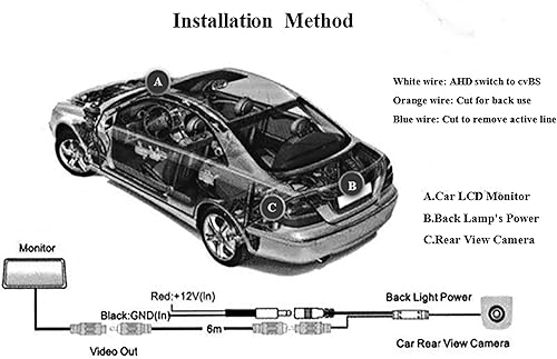 Miniatura 7 de Cámara de respaldo: cámara de marcha atrás para automóviles y camiones, visión nocturna HD, ángulo perfecto de 170 grados, textura de acero