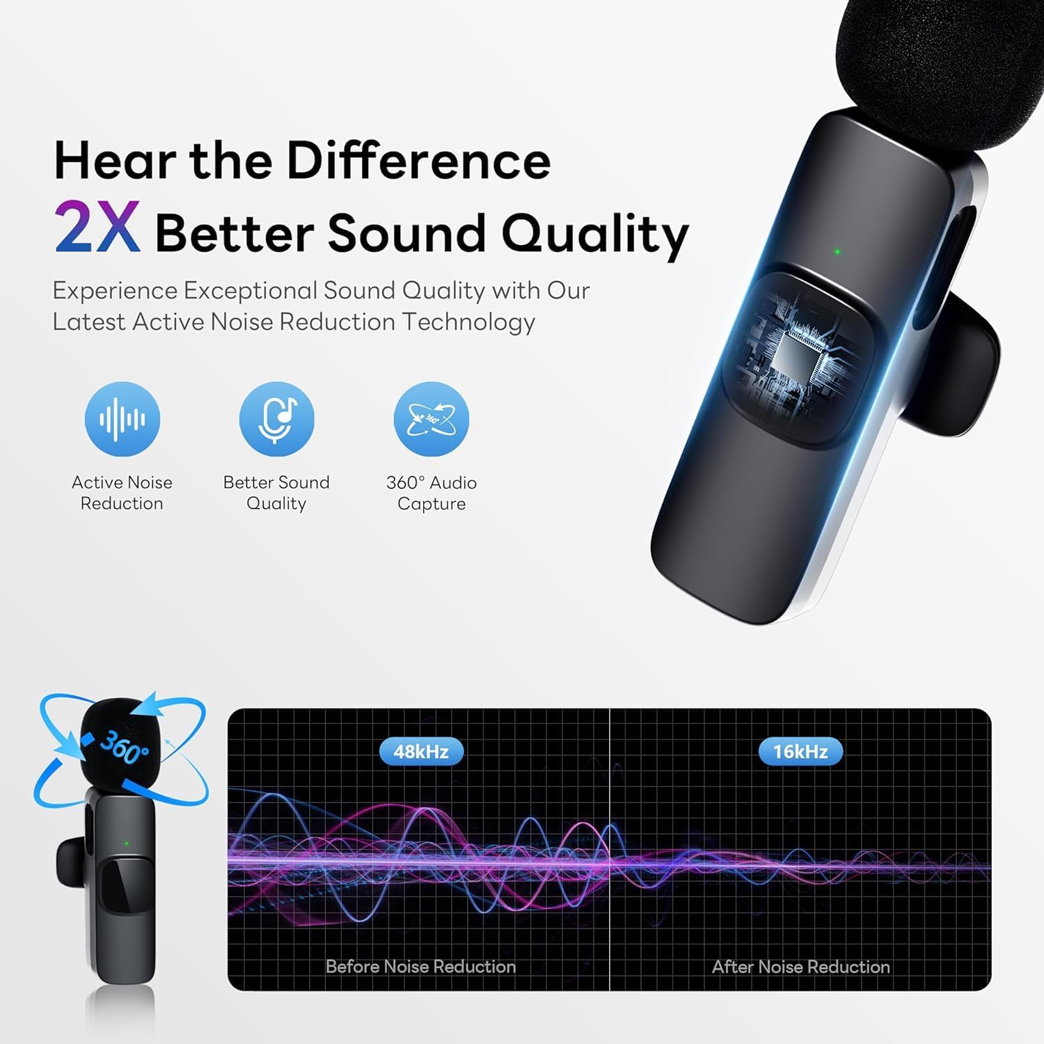 BOVTY Omnidirectional Lavalier Wireless Microphone for Type-C Android & iPhones, Noise Reduction Lapel Mic for Youtubers, Video Recording, Facebook Live All Smartphones Mobile Phone Tablet. (Black) - Image 3 thumbnail