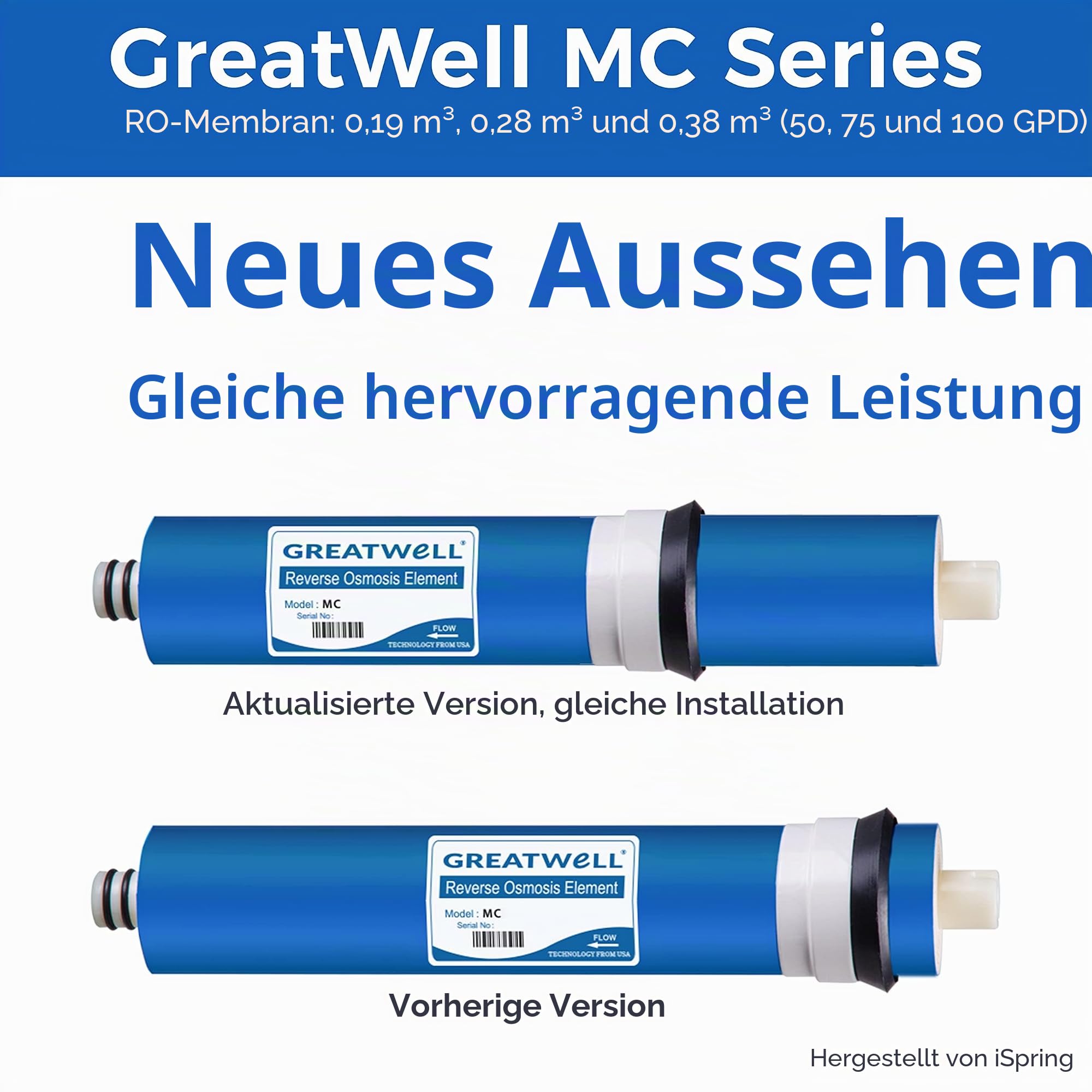 iSpring F22-75 Umkehrosmose Filter, 3 Jahre Ersatzfilterkartuschen-Set | für Standard 5-stufige Umkehrosmoseanlagen, 22 Stück, weiß