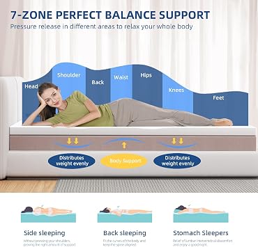 3 Inch Memory Foam Mattress Topper Kingsize with Washable Cover