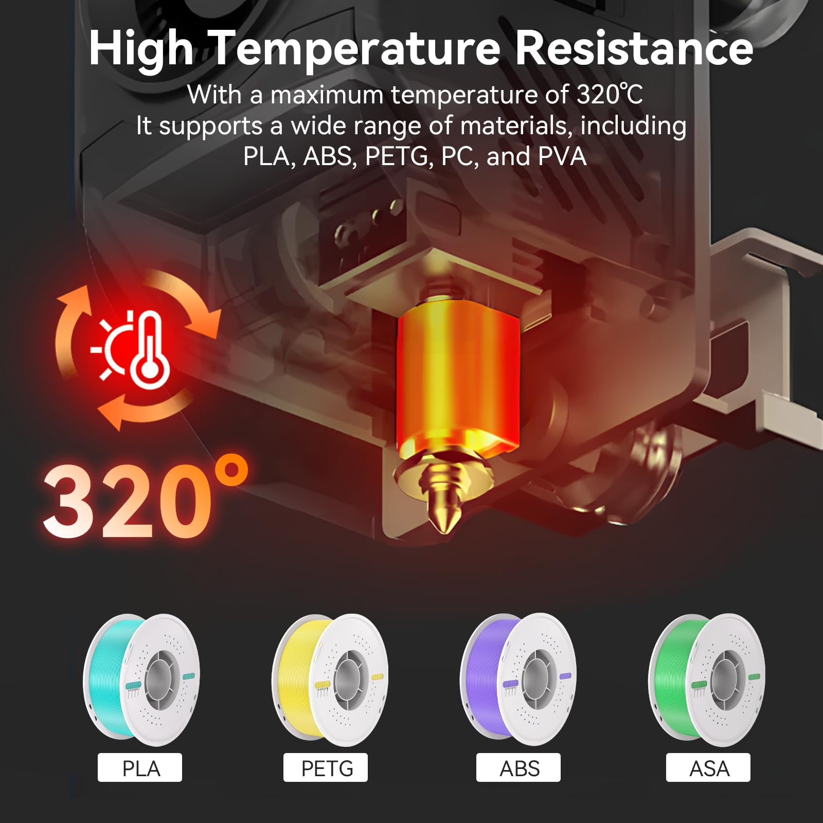 Upgrade Kobra 3 Max Hotend Bi-Metal Estrusore Replacement con 0.4/0.6/0.8mm Quick-Swap Ugelli in Acciaio Temprato e Copertura in Silicone Compatible with Anycubic Kobra 3 Max/Combo Stampante 3D