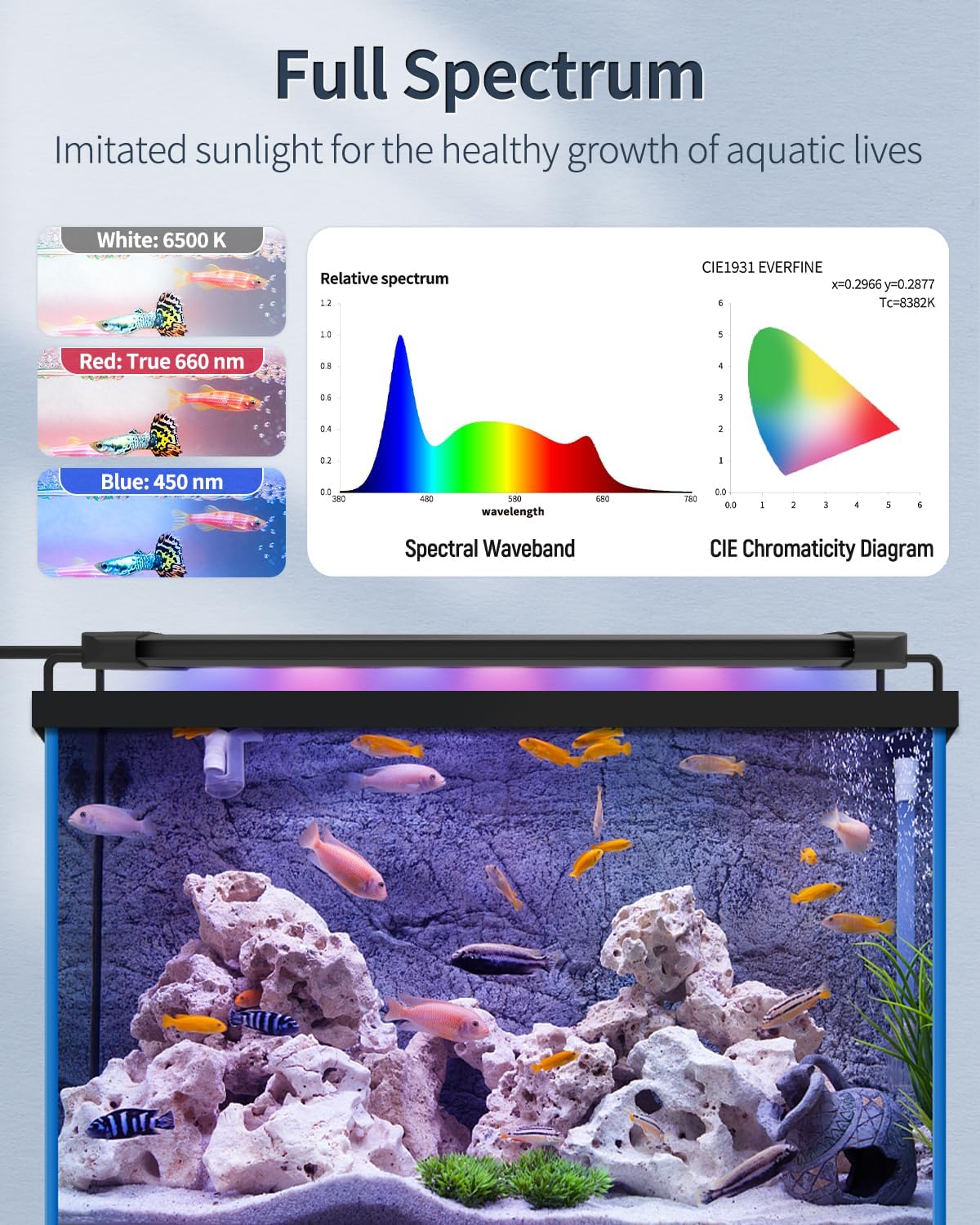 Pawfly 11W Aquarium LED Light for 30 to 45 cm Extendable Fish Tank Light with Full Spectrum Brilliant White Blue Red Lights with Daytime & Night Modes Timer Auto On/Off Adjustable Brightness - Image 2