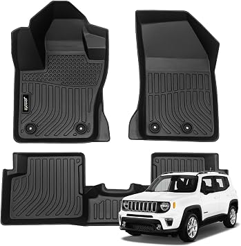 Jenofa-Floor Mats for Jeep Renegade 2015-2025 Floor Liner | SportLatitudeLimitedTrailhawkDesertHawkUpland80th AnniversaryIslander, All weather custom car mat accessories