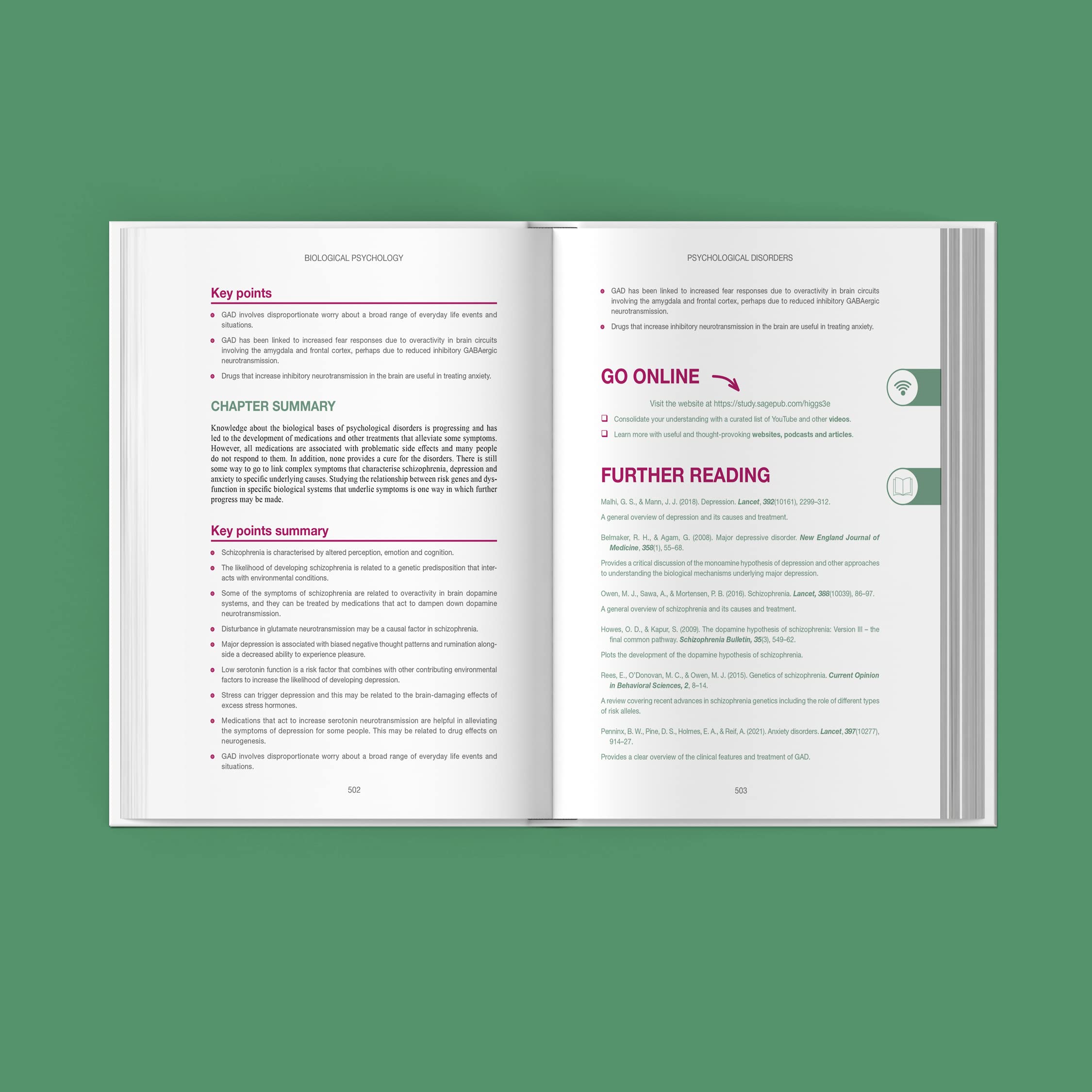 Biological Psychology