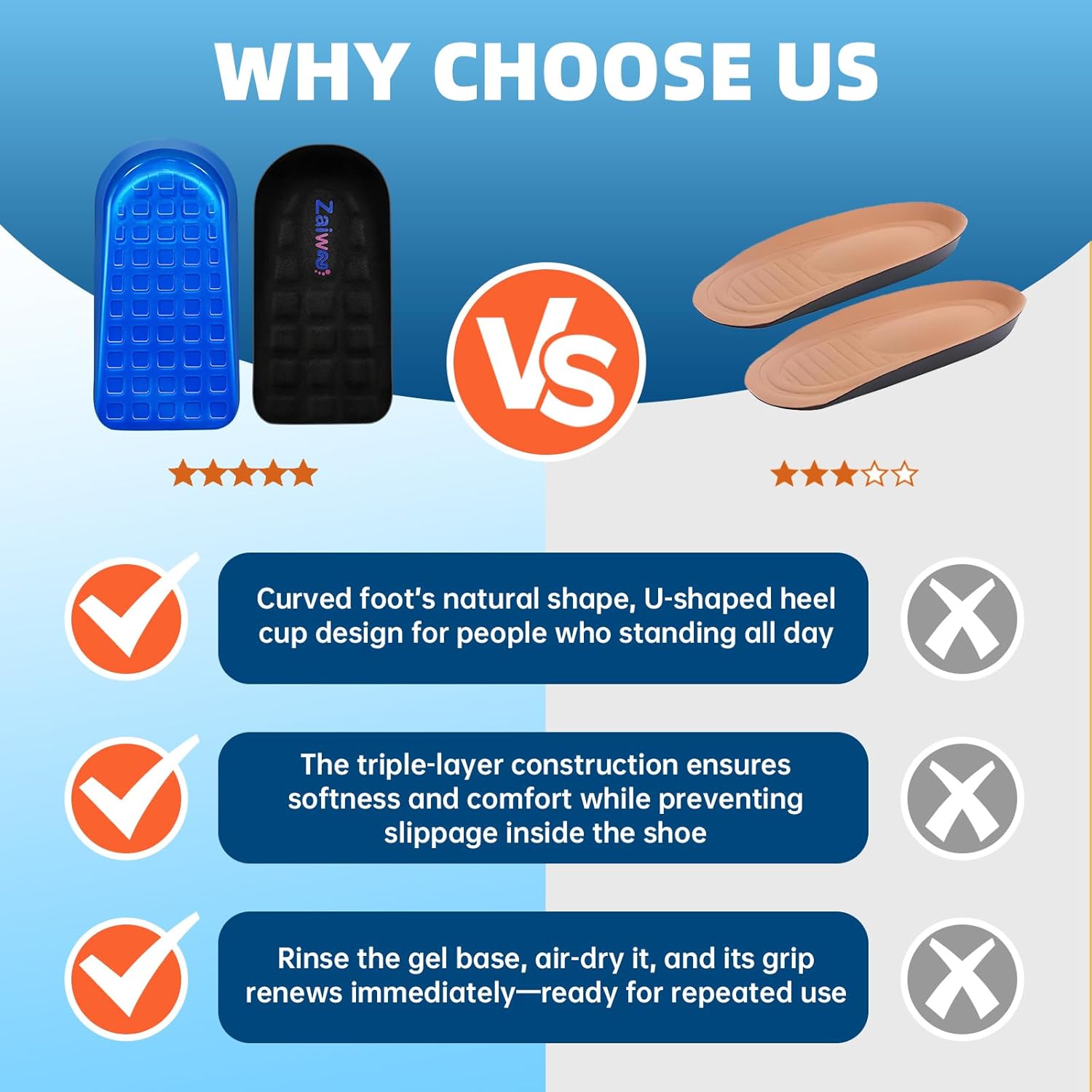 Heel Cushion for Shock Absorption, Heel Pain Relief Inserts, All-Day Comfort for Heel Spurs & Plantar Fasciitis & Achilles Tendonitis, Heel Lift Cups for Foot Discomfort - Image 4