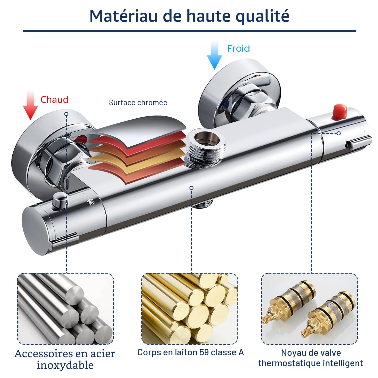 Robinet de douche avec thermostat, 2 sorties, mitigeur de douche, robinet de douche supérieur 3/4" BSP (26,4 mm) + bas 1/2" BSP (21 mm), laiton, anti-brûlure, thermostat de douche chromé