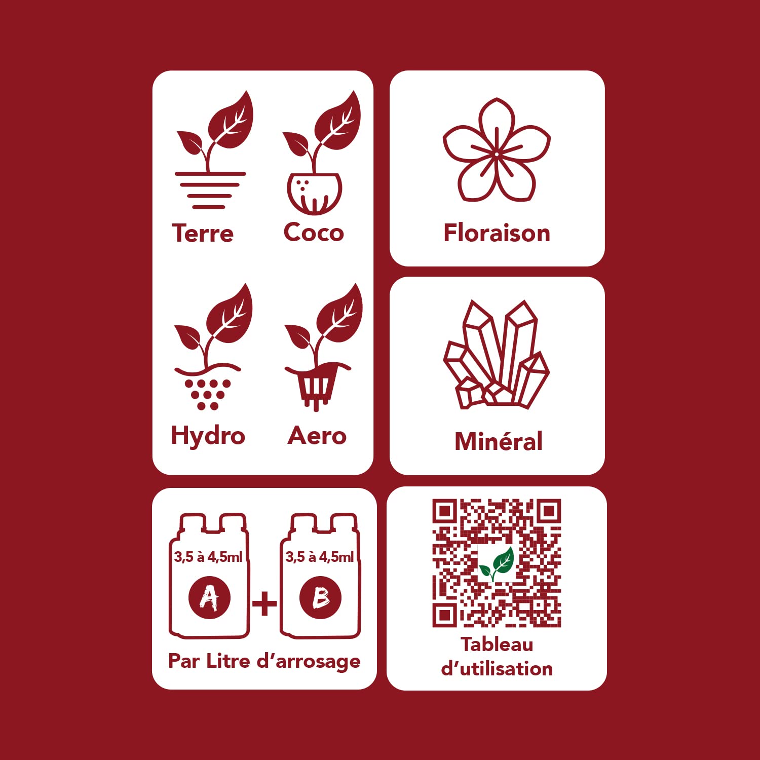 Bio Technology® | Engrais Floraison de Qualité | Fertilisant Floraison Universel| Super rendement et améliore Les arômes | Fabriqué en France | Bloom A+B 250 ML