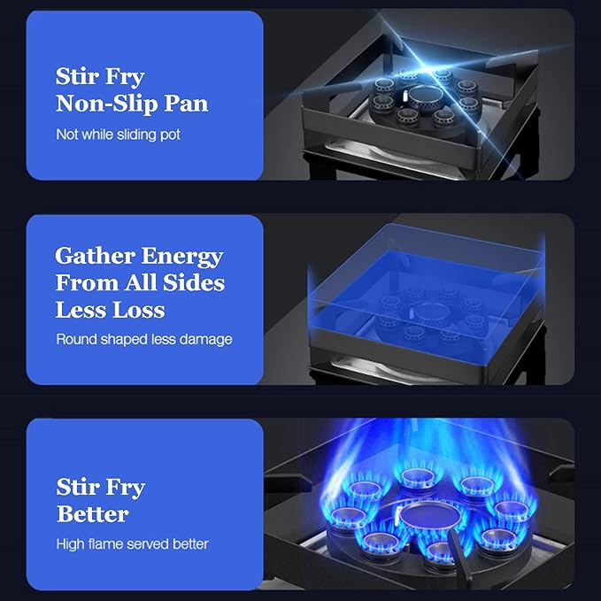 Estufa de Gas 2 Puestos 75 cm Multigas Encendido Automático miniatura 4