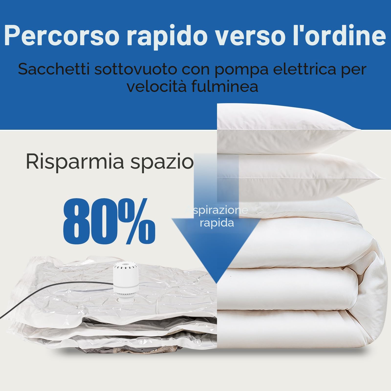 Vacbird Sacchetti Sottovuoto Vestiti con Pompa Elettrica, Confezione da 12 (4 Grandi, 4 Medi, 4 Piccoli), Sacchetti Salvaspazio per Vestiti, Coperte, Cuscini, Viaggi, Lenzuola, Giocattoli di Peluche
