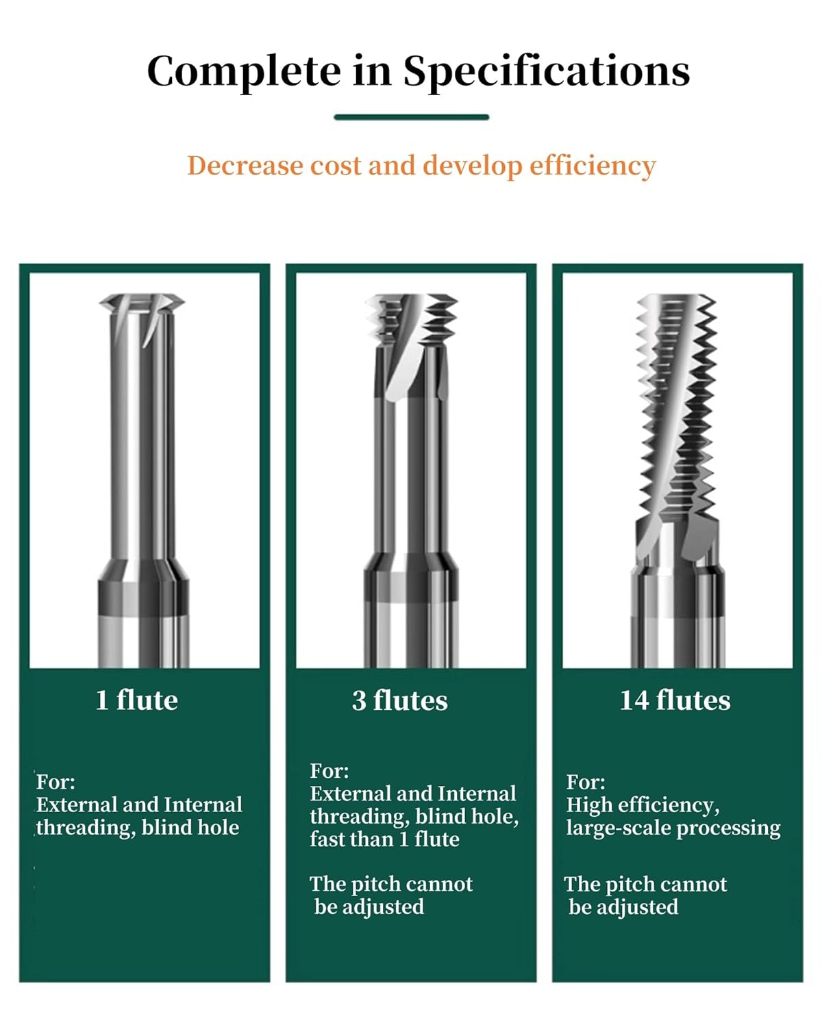 GBJ Multi Flutes Solid Carbide Thread end Mill AlCrN Coated, 0.31in Cutting Diameter, Necked to Thread 0.86in Deep, 0.31n Shank Diameter,2.36 in Overall Length
