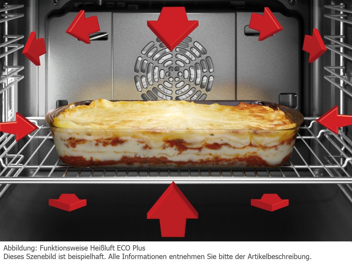 Bosch HBD71PC50 Backofen-Kochfeld-Kombination/A / 63 L/Heißluft Eco/Direct Select/edelstahl