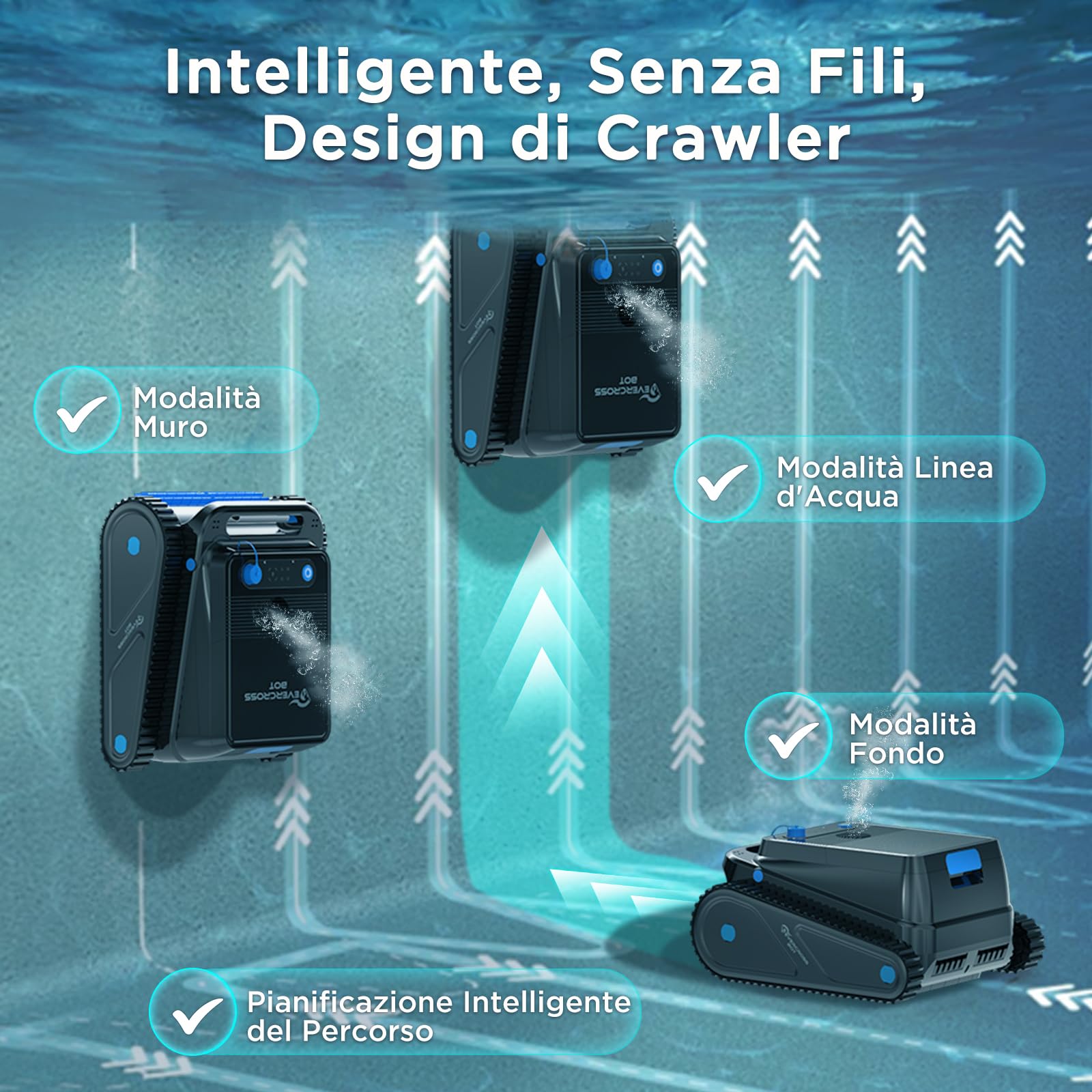 U8 Robot Piscina Senza Fili, Pulizia Fondo/Pareti/Linea Acqua, 4 Modalità, 120 Min Autonomia, Navigazione Intelligente, Parcheggio Automatico, App, fino a 200㎡