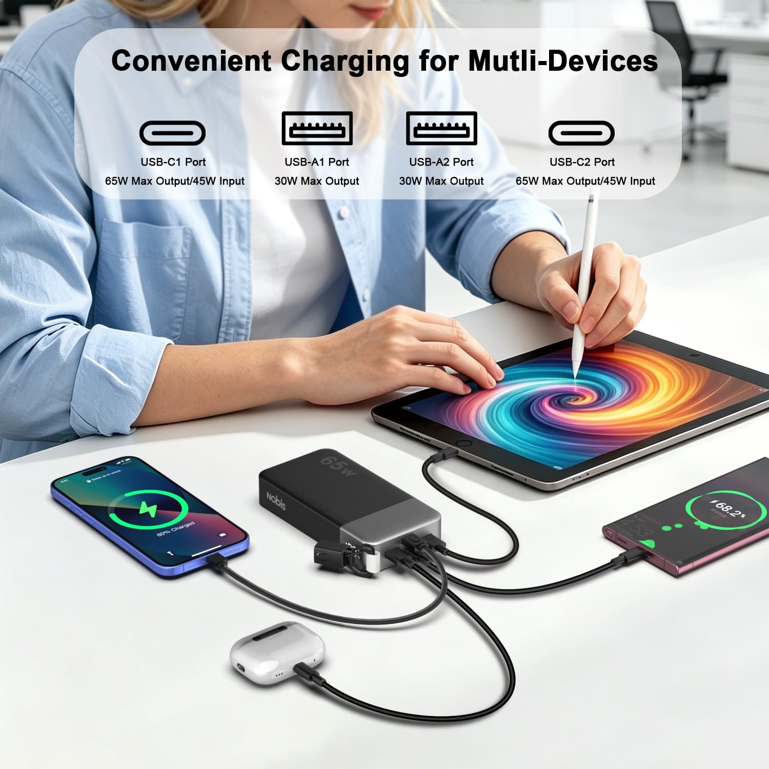 NOBIS Cargador Portátil 20000mAh 65W Power Bank con Cable Lanyard | 2C+2A Carga Rápida USB-C, Batería para Portátil con Pantalla LED, para Notebooks, Tablets, Teléfonos y Steam Deck