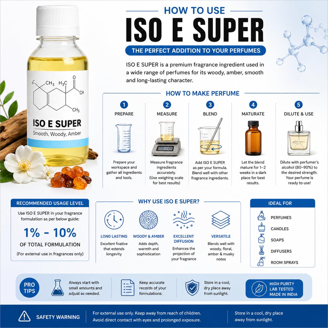 Iso e super - Perfume diffusive and fixative - 30 ml : Amazon.ae