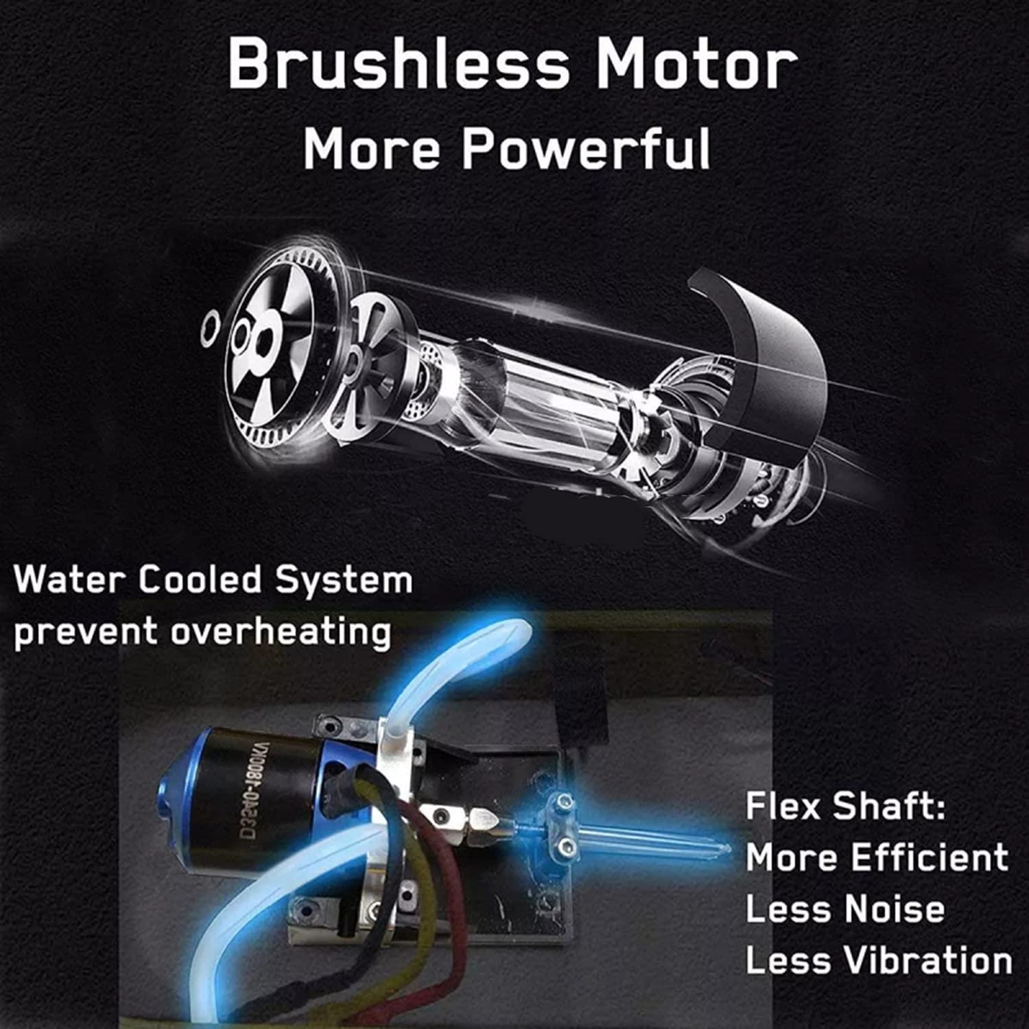 Amazon.co.jp: ラジコンボート ブラシレスモーター 水冷ESC