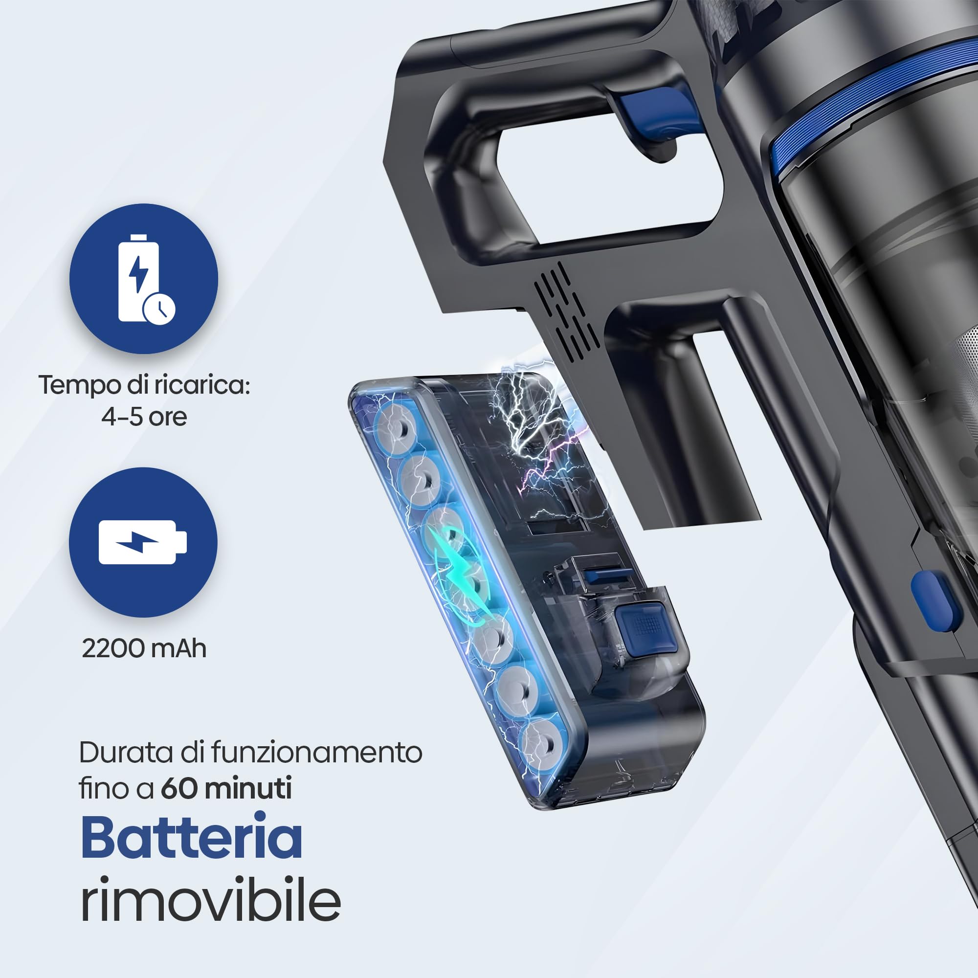 Olvy Ersatzakku | 2200mAh Lithium Ionen | Langlebige Leistung | 1 Stück | 2200 mAh Kapazität | Für A10 Stielstaubsauger | Starke Saugleistung | Akkusauger Ersatzbatterie