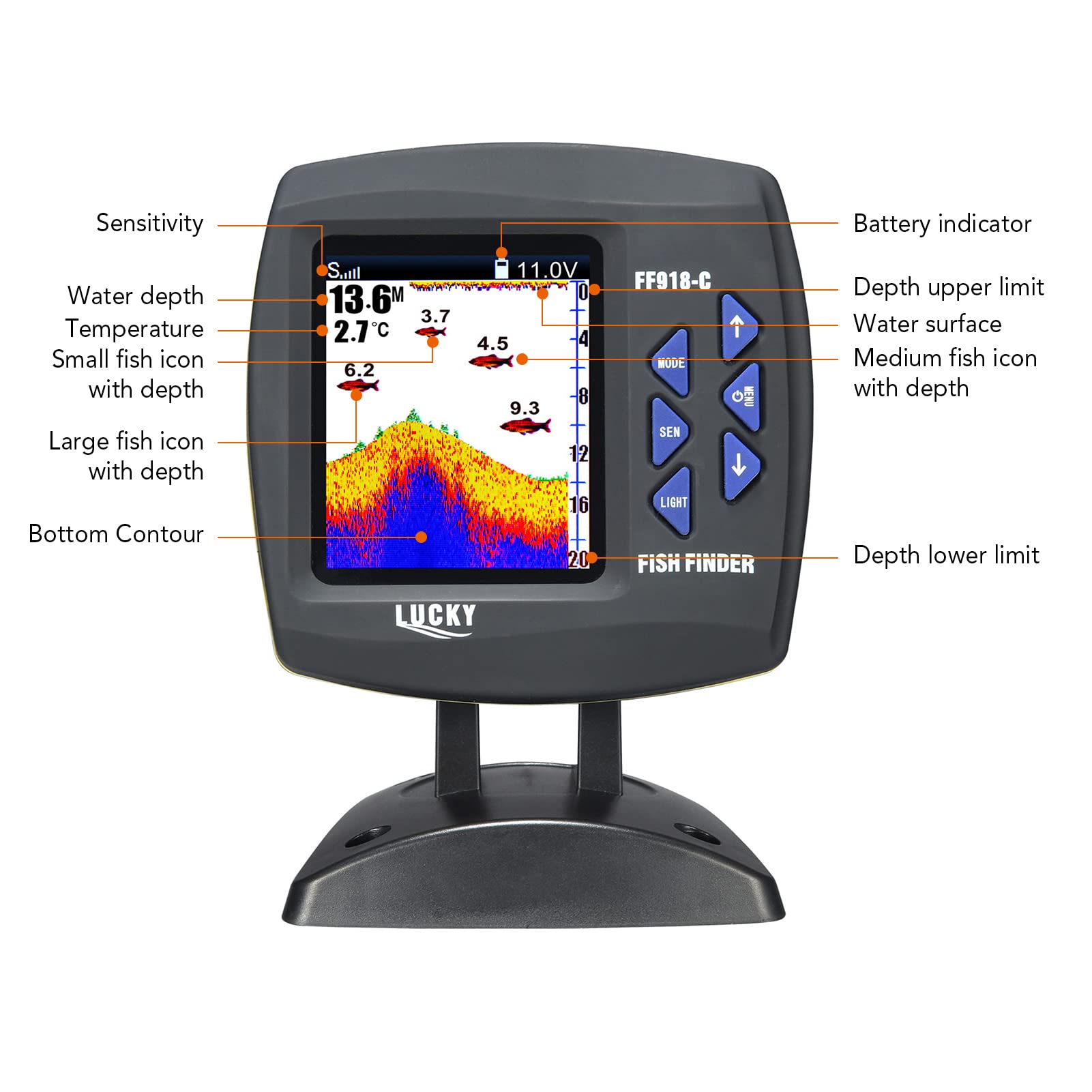 F918-C180S Fish Finder Sensore trasduttore cablato Fishfinder Fotocamera da pesca subacquea a 45 ° Trova pesci portatile Monitor subacqueo impermeabile LCD Localizzatore di pesci per barche