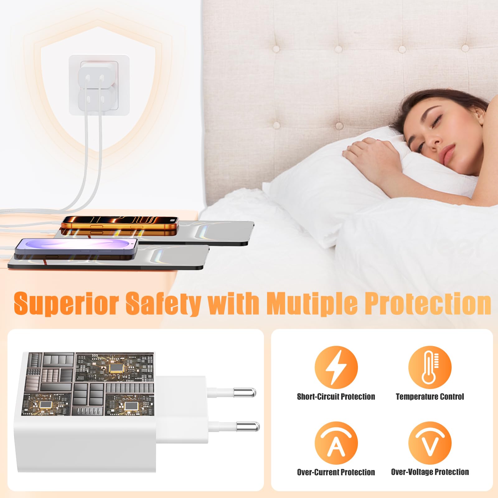 45W Chargeur USB C Rapide pour iPhone 17e/17 16 15 Pro Max,2Pack 2-Port Chargeur USBC avec 1/2/2/3M Câble USBC,Prise Secteur USBC Adapteur pour iPhone 17 Air/17 16 15 Pro/17/16 15 plus/16e/iPad