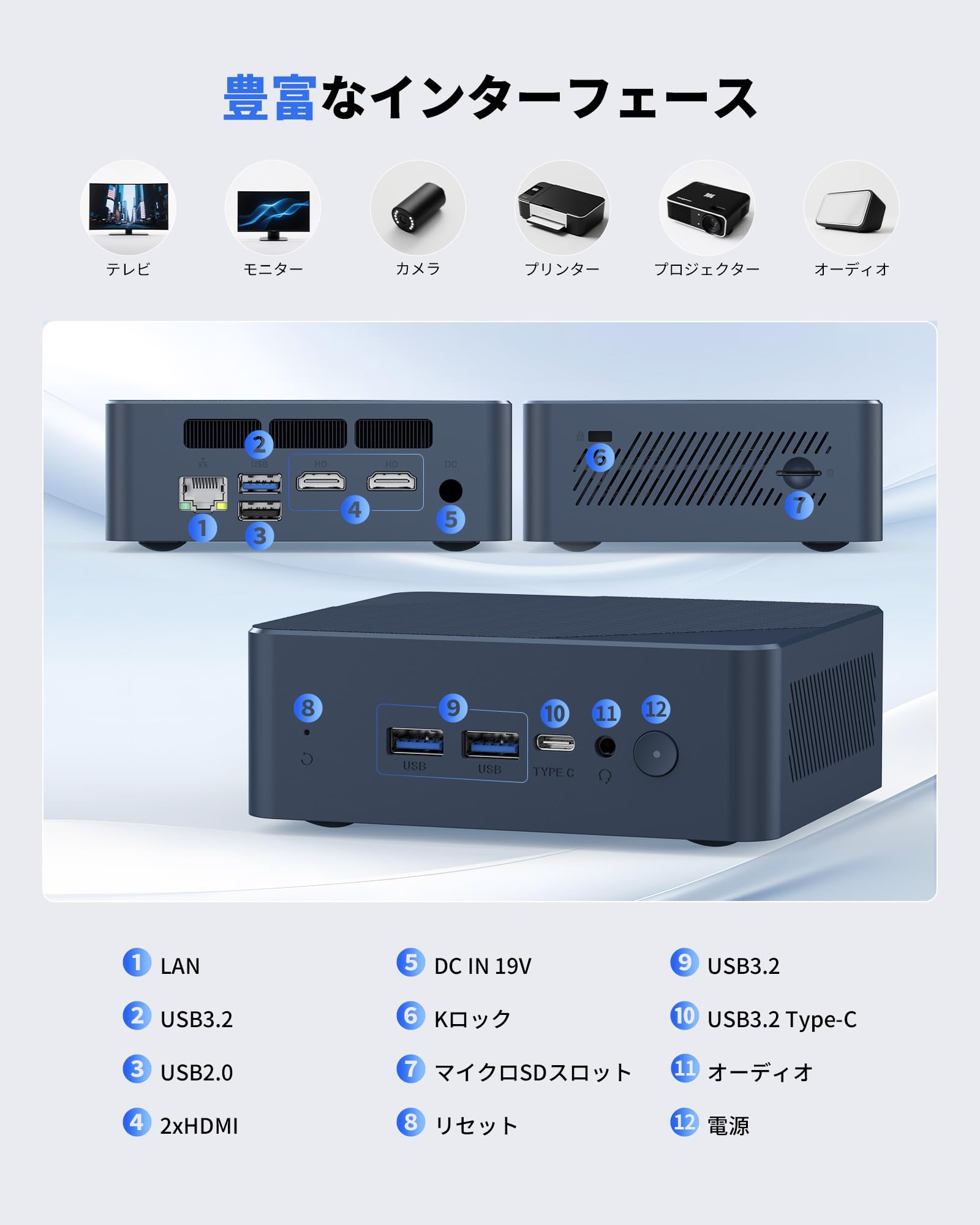 ミニPC Getorli Mini PC Ryzen5 3550H 16GB 512GB Amazon.co.jp: Getorli ミニPC【AMD Ryzen 5 3550H 搭載-3500Uの