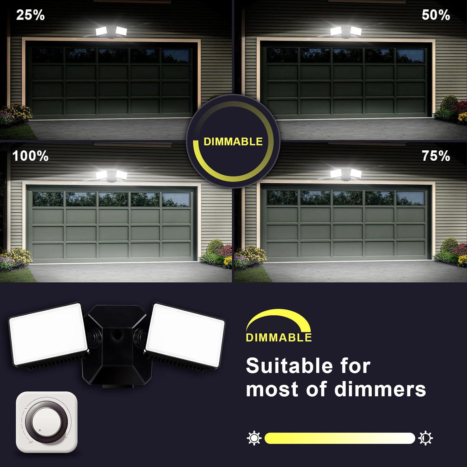 EMANER Dimmable Flood Lights Outdoor, Switch-Controlled Security Light 5000K, Hardwired 24-Watt (250W Equivalent) Wall Dimmer Change Brightness, 2-Pack