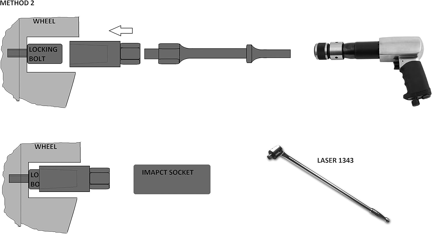Laser 6972 Wheel Locking Nut Removal Kit