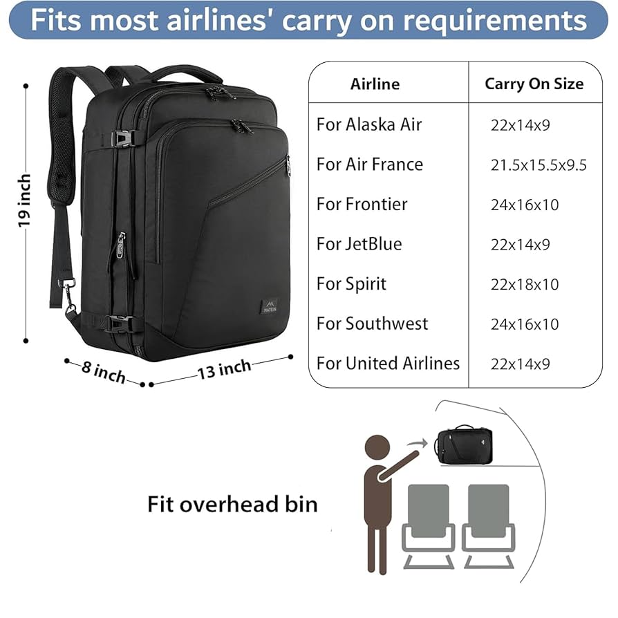 norwegian airlines checked baggage fee