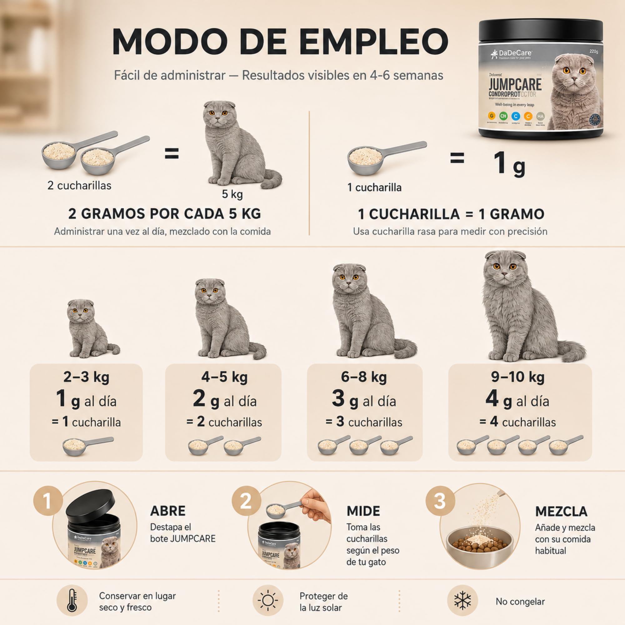 Condroprotector Gatos en Polvo 220g - Suplemento Articulaciones con Colágeno, Glucosamina, Condroitina, Ácido Hialurónico y Mejillón Verde - Apoyo Movilidad Gatos Mayores y Adultos - Jumpcare