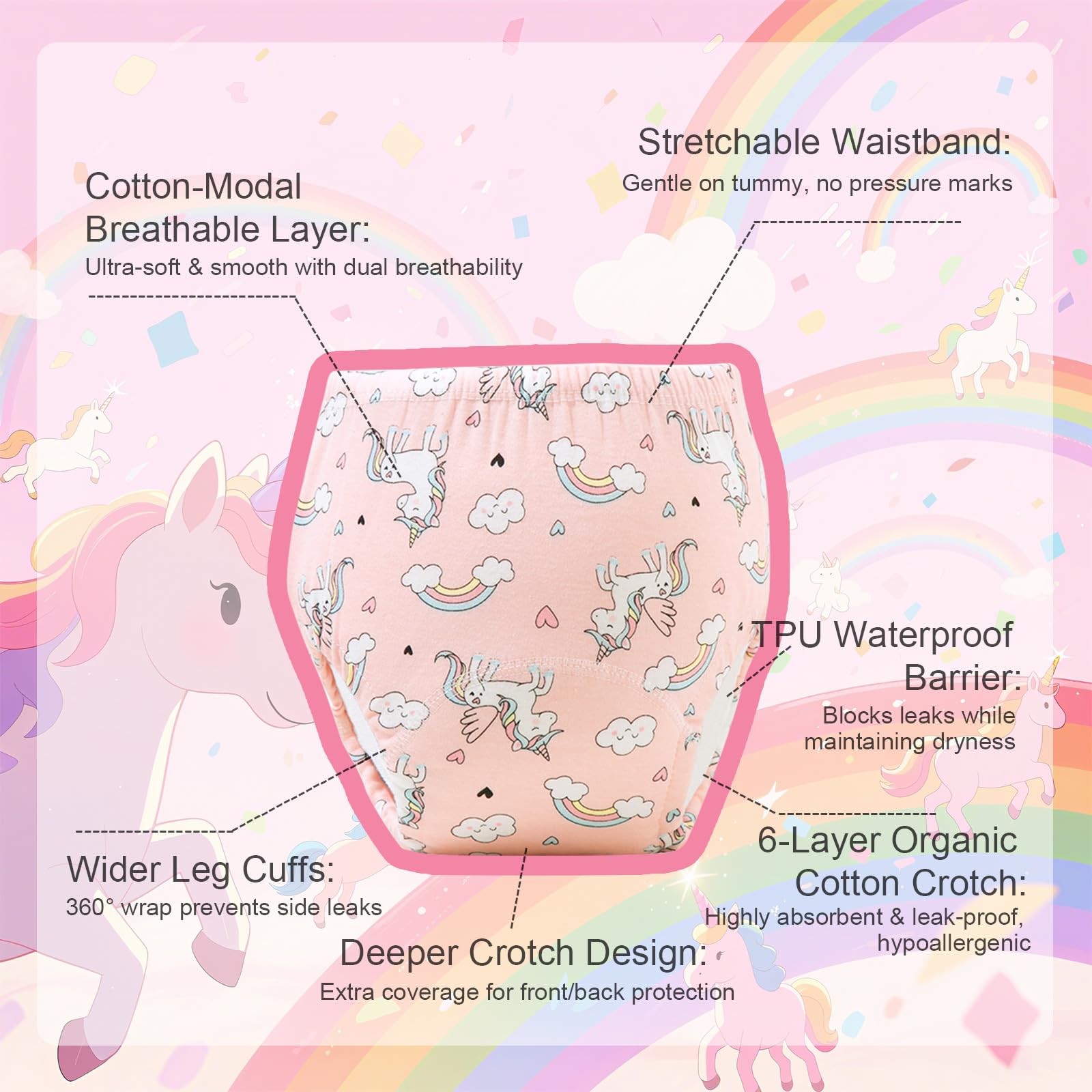 Upairy Potty Training Underwear, Absorbent and Soft Training Pants for Toddlers, Potty Training Underwear Boys & Girls, Reusable Cotton Training Underwear (10PCS,S) - 3