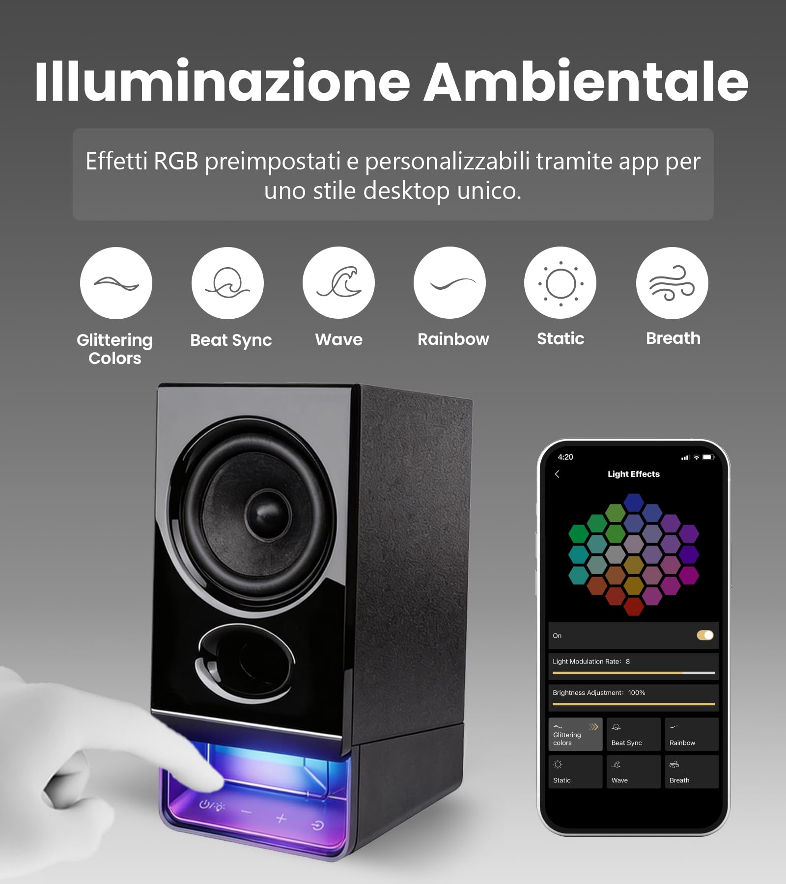 Edifier R20BT Casse PC con Driver da 2,75 pollici a Tutto Campo, Bluetooth 6.0, Controlli Touch, Ingressi AUX/USB, Uscita Cuffie, Profili Luce/Suono Personalizzati via App - Nero