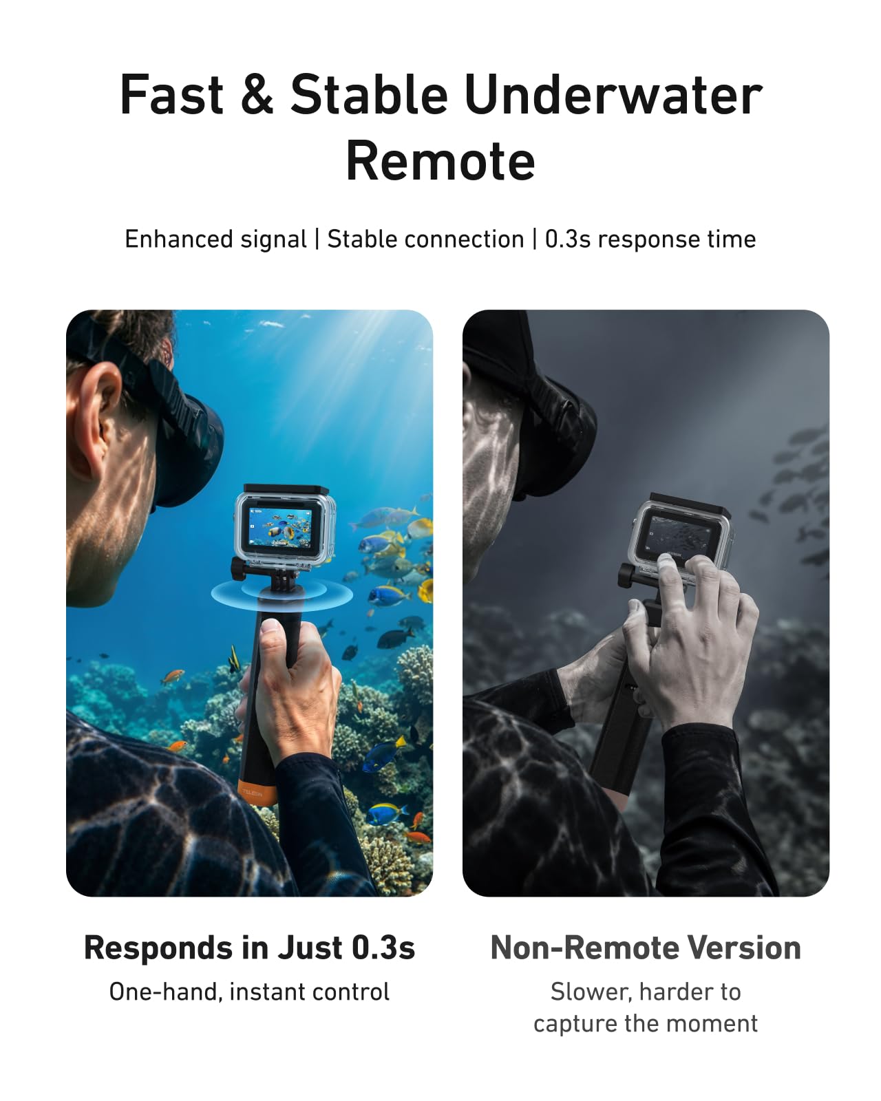 TELESIN Schwimmender Handgriff Selfie-Stick mit kabelloser Bluetooth-Fernbedienung, IP68 wasserfester Haltegriff für DJI Osmo Action 6 5 Pro 4, praktisches Montagezubehör für DJI Osmo Action Kameras