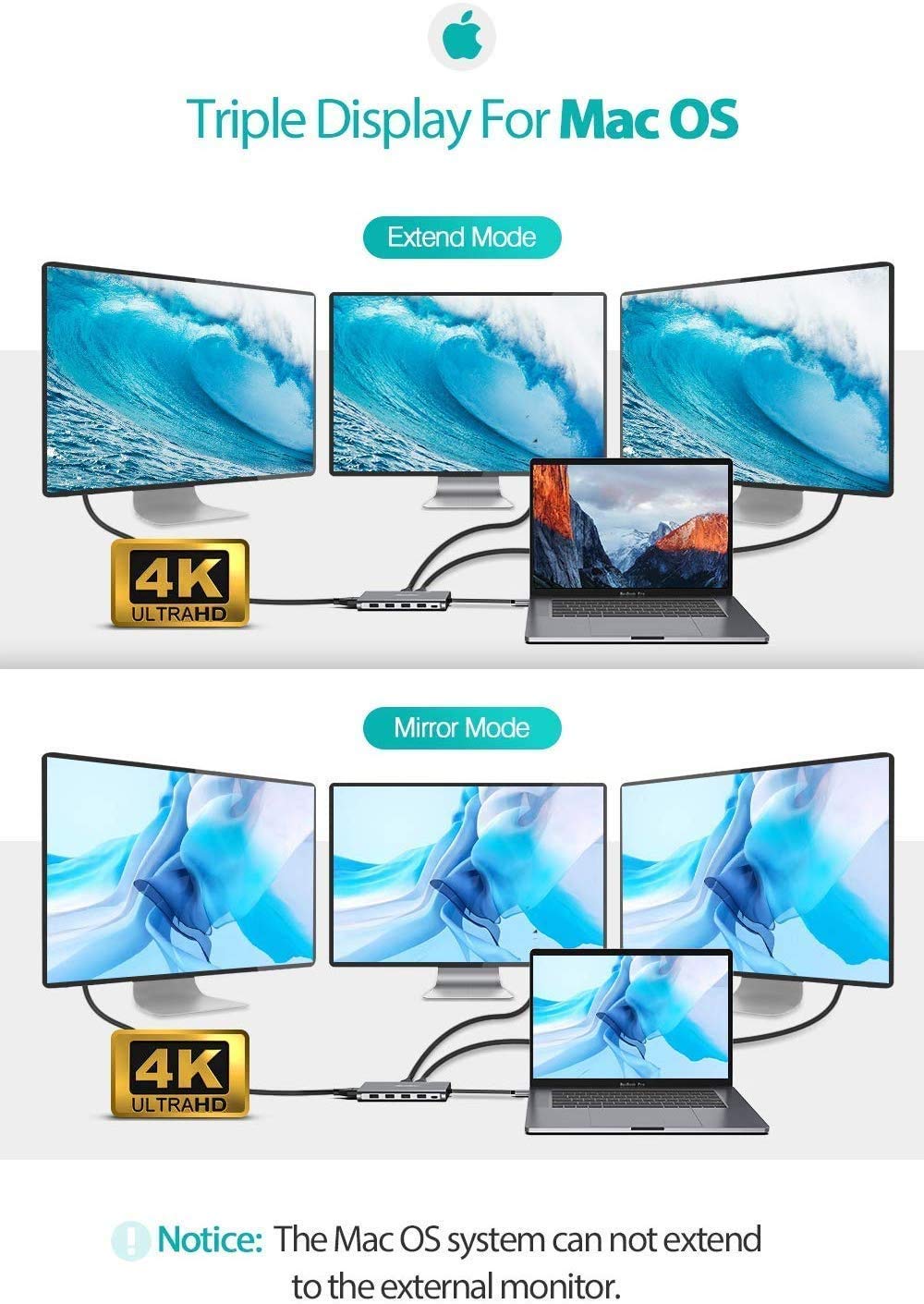 USB C Docking Station,Hicober Laptop 