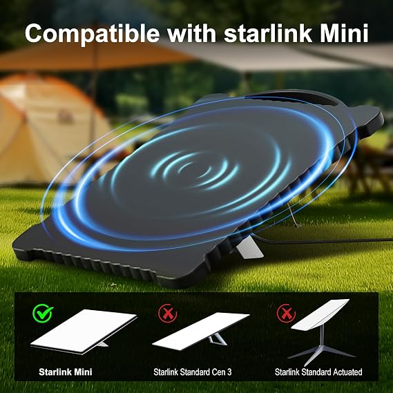 Starlink Mini Accessoriesカバープロテクター、ポータブル耐衝撃ミリタリーグレードの保護ケース、Starlink Mini Giftsギア、ステッカースキンスリーブ保護用品。