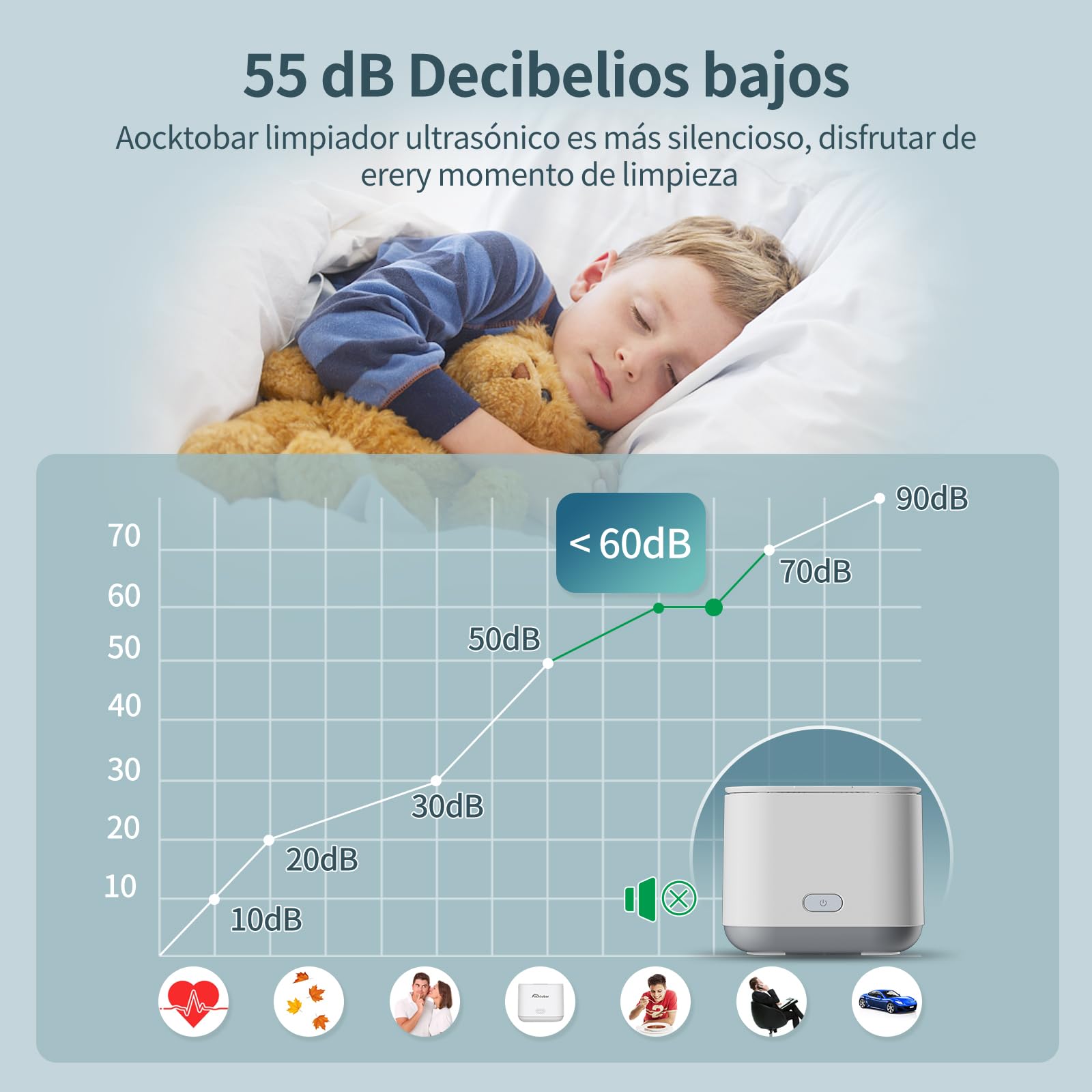 Limpiador Ultrasonidos Dental Limpieza, 43KHz Dental Pod Ultrasonic, Para Dentaduras Postizas, Alineadores, Retenedores, Cabezas de Cepillos de Dientes, Limpiador Ultrasónico Eficiente de 360°, 200ml