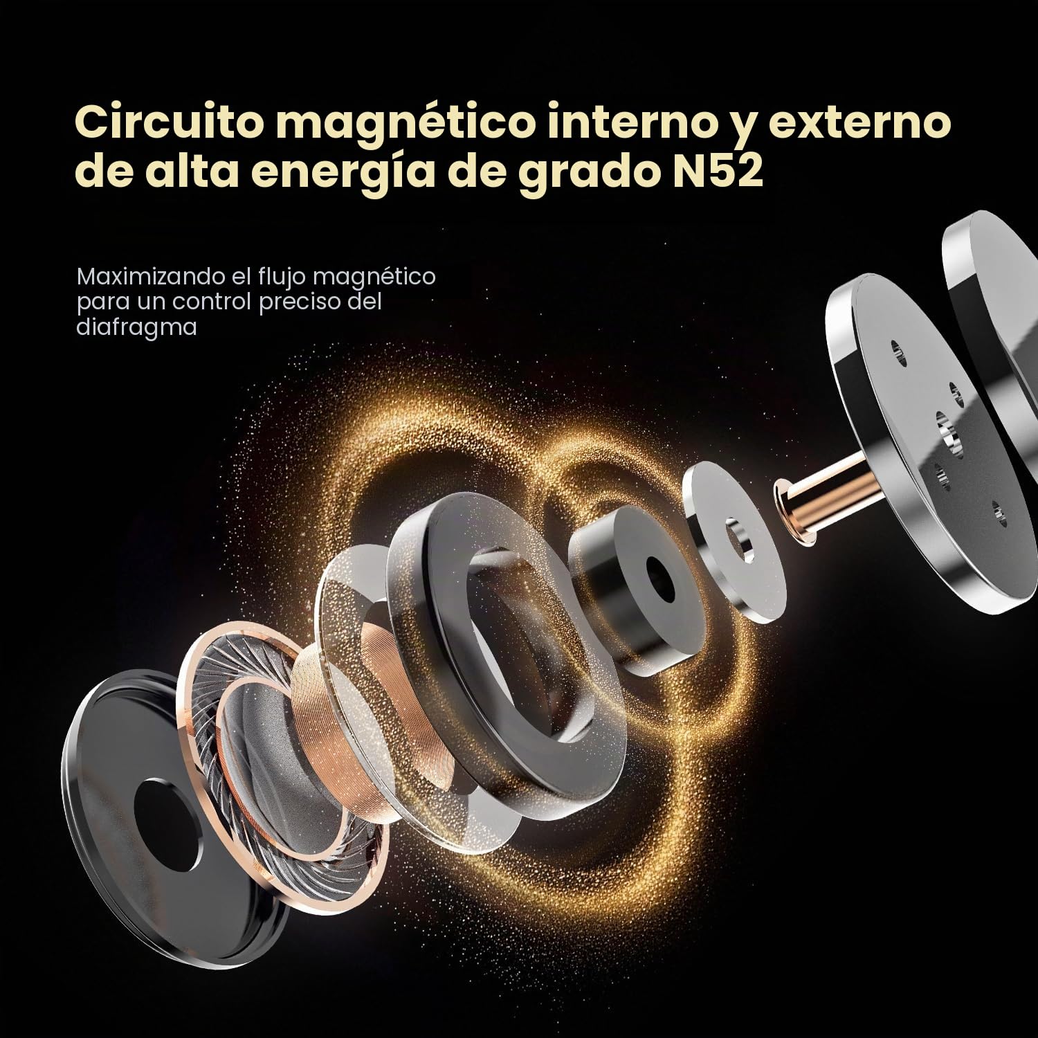 Hidizs MK10 Auriculares In Ear Monitor, 10mm Diapragma Carburo Silicio, Doble Magneto & Doble Cámara Dynamique Driver, Armadura Zinc Puro, 6 Modos Ajuste Profesionales, Cable OFC 3.5mm