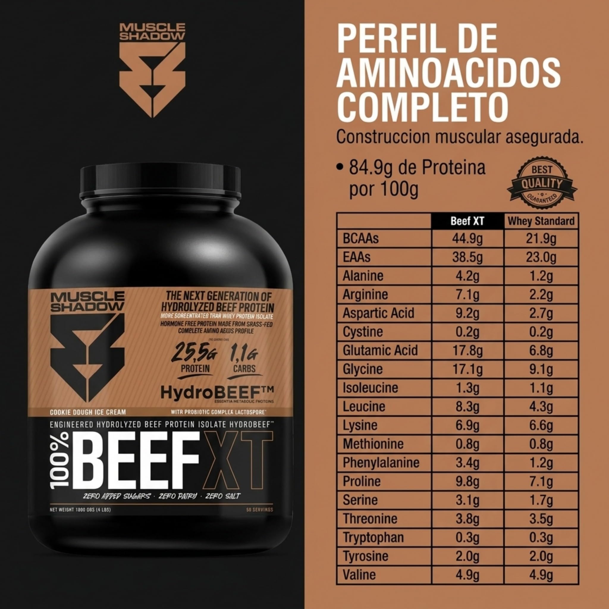 BEEF XT Proteína Ternera 1,8kg Cookie Dough Ice Cream | HydroBeef™ aislado ternera, rápida absorción. Sin lactosa, gluten ni azúcar. Probióticos LactoSpore®. Formato polvo