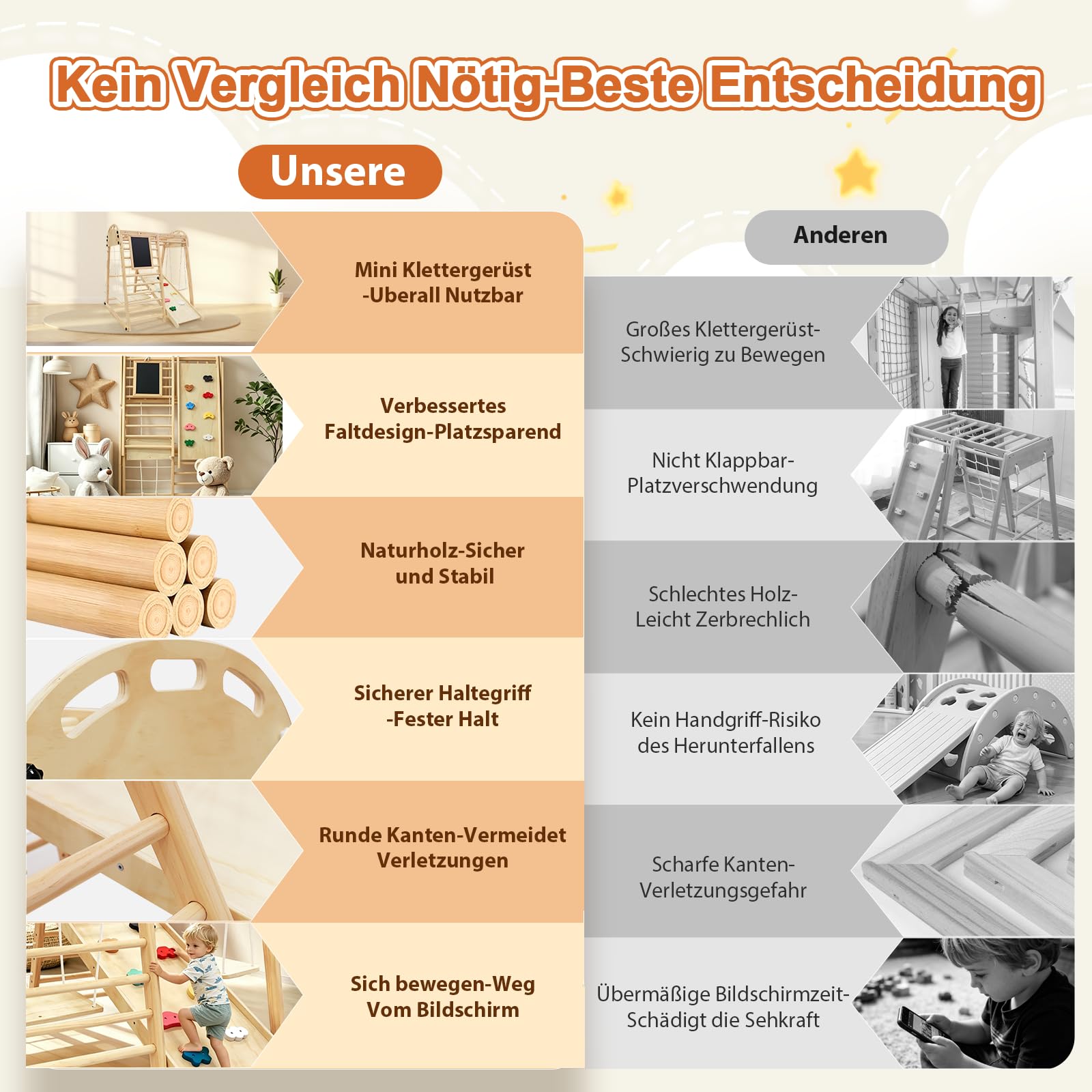 Klettergerüst Indoor ab 1 Jahr Mini&Klappbar 10 in 1 Montessori Indoor Spielplatz Kinder – Kletterturm aus Holz mit Tafel, Rutsche, Kletterwand, Kletternetz, Schaukel & Schwebendes Balancierholz
