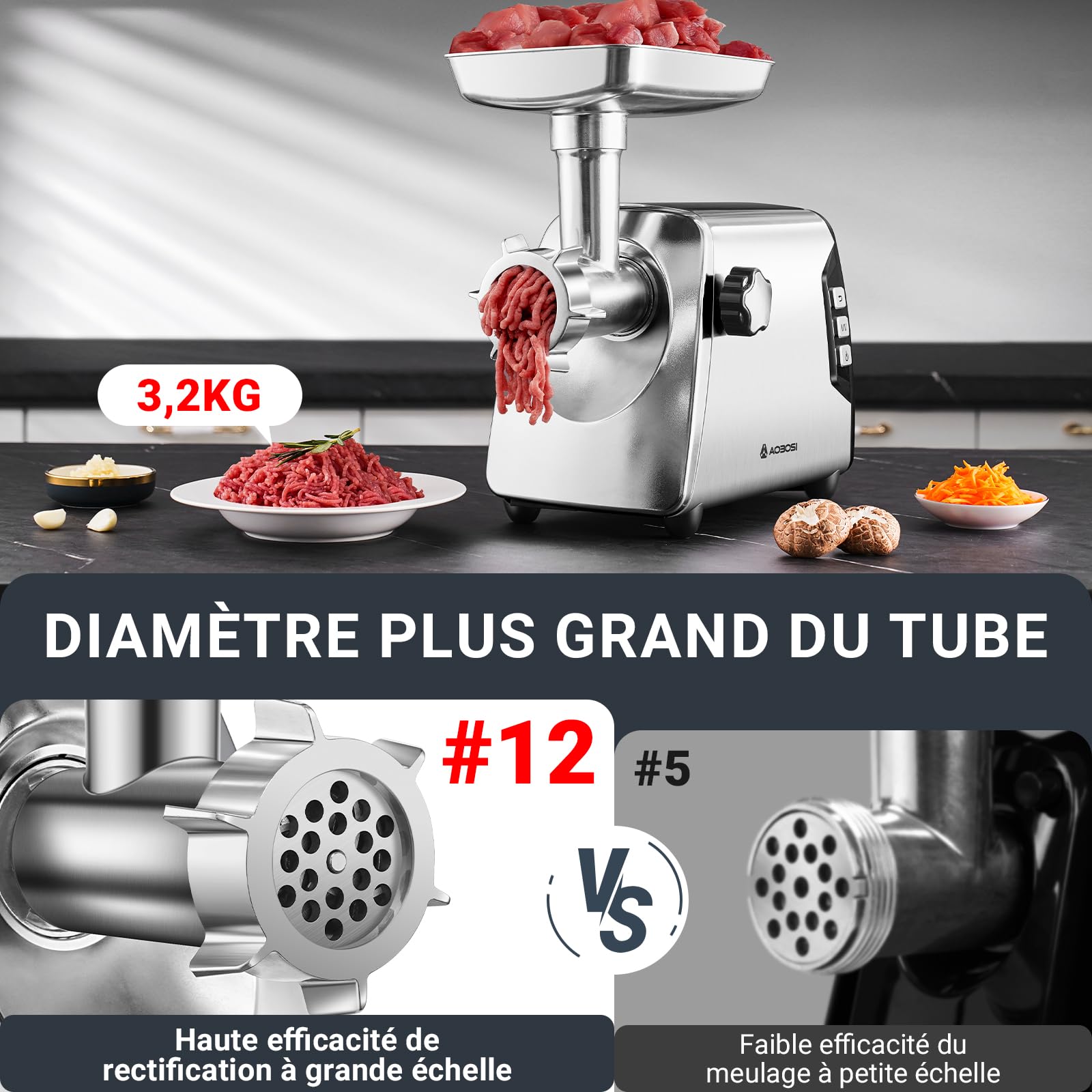 AAOBOSI #12 Hachoir à Viande,[𝟑𝟎𝟎𝟎𝐖 𝐌𝐚𝐱], 3 Vitesse,Hachoir a Viande Electrique：2 Lames,4 Plaques,3 Farcisseurs de Saucisses,Kit Kibbe,Pince à Viande,Presse à Burger,Boîte de Rangement Intégré