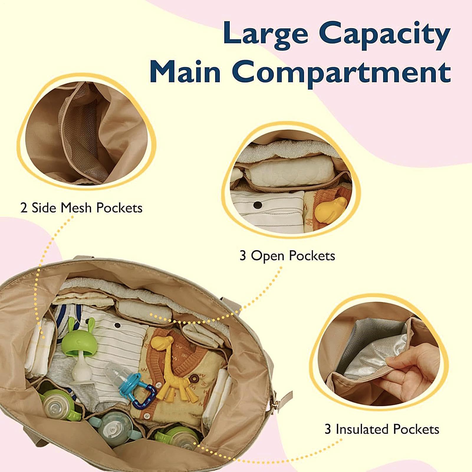 Borsa Tote Porta Pannolini Zaino Portatile Per Accessori Da Viaggio E Parto | Con Custodia Per Ciuccio Unisex Zaino Travaglio Parto Maternità Neonato Necessità Organizer Pannolini Borsa Leggera