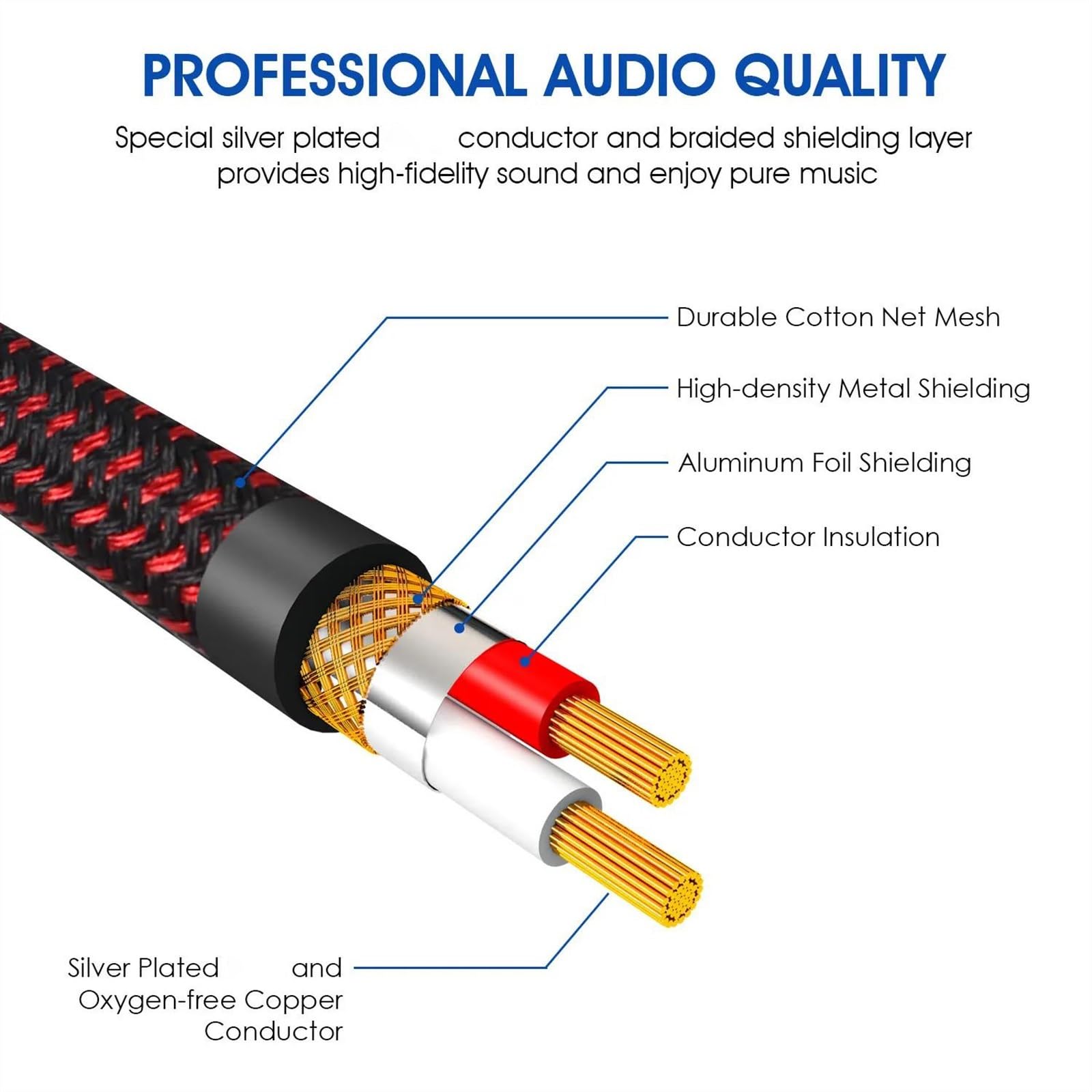 Cavo Audio Er Chitarra Cavo audio per chitarra jack placcato oro da 6,5 ​​mm a 6,5 ​​mm 1/4 "maschio a maschio (Color : 3, Size : 2m)