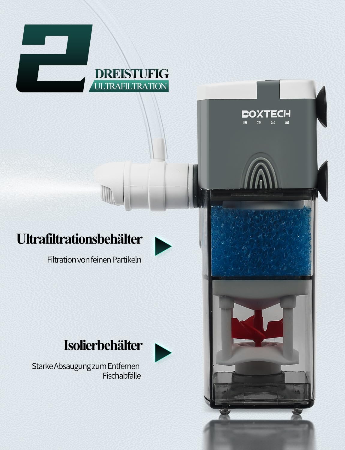 boxtech Filtro Interno per Acquario, 3 W, 4 in 1, Pompa di Potenza, Filtro in Spugna Regolabile Ultra Silenzioso, Portata 220 l/h, Adatto per 5 – 65 Litri
