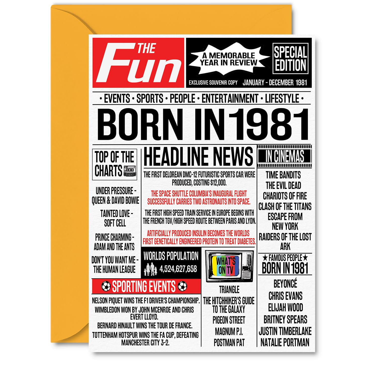 45th Birthday Cards for Women Men - Born In 1981 Newspaper - Happy 45 Birthday Card for Dad Mum Aunt Uncle Vintage Retro Back In 1981, A5 Bday Greeting Cards