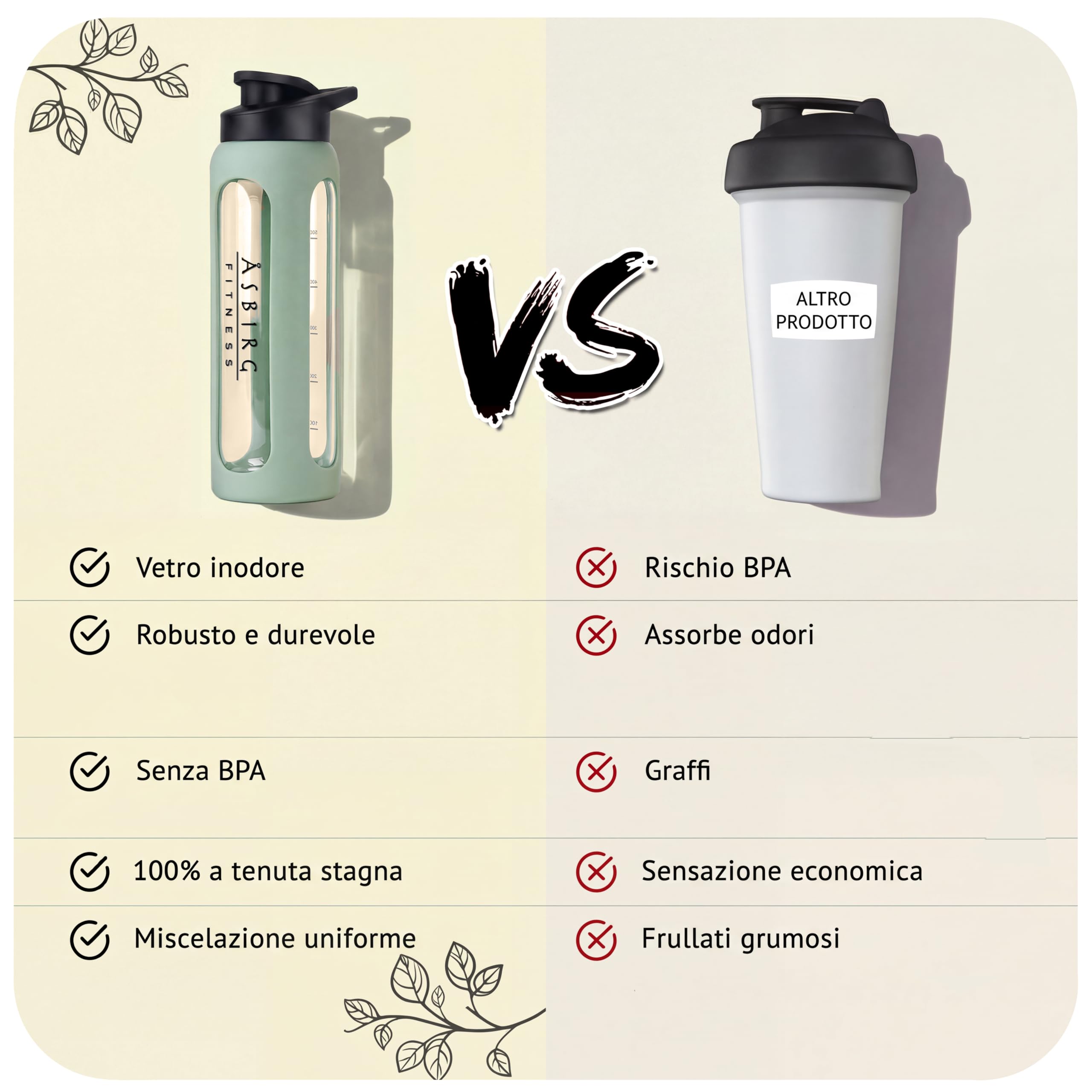Shaker Proteine in Vetro 700 ml – Senza BPA, a Prova di Perdite & Robusto – Shaker per Proteine con Palla Mixer in Vetro Borosilicato – Bottiglia per Frullati e Sport | Verde Pastello