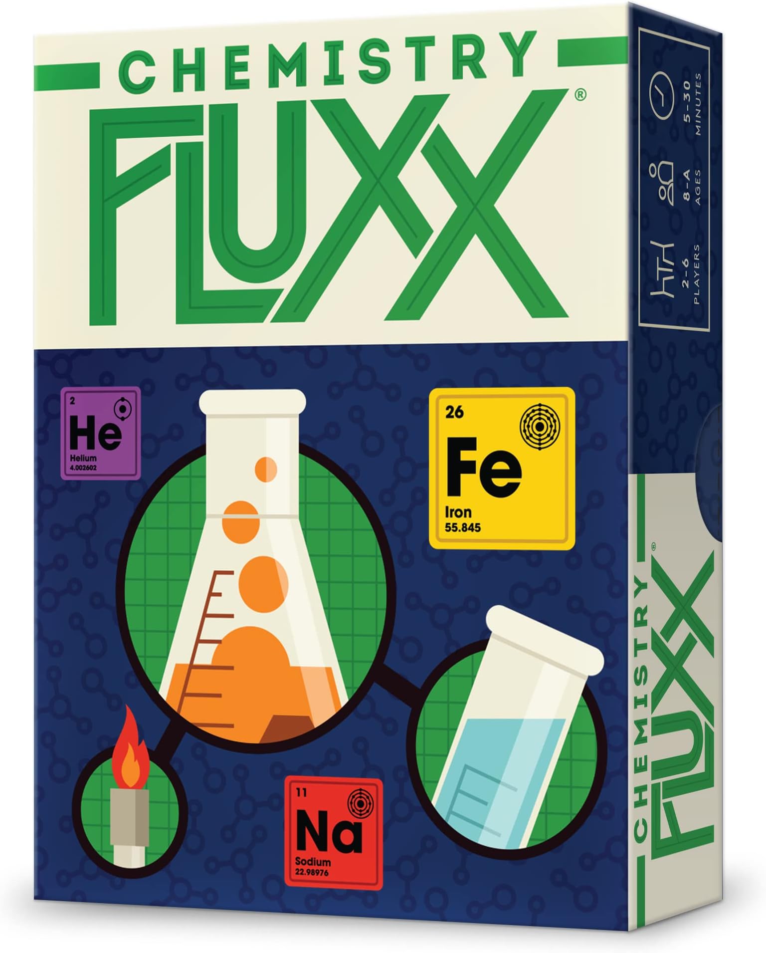 Looney Labs | Chemistry Fluxx | Board Game | Ages 8+ | 2 to 6 Players | 5 to 30 Minutes Playing Time