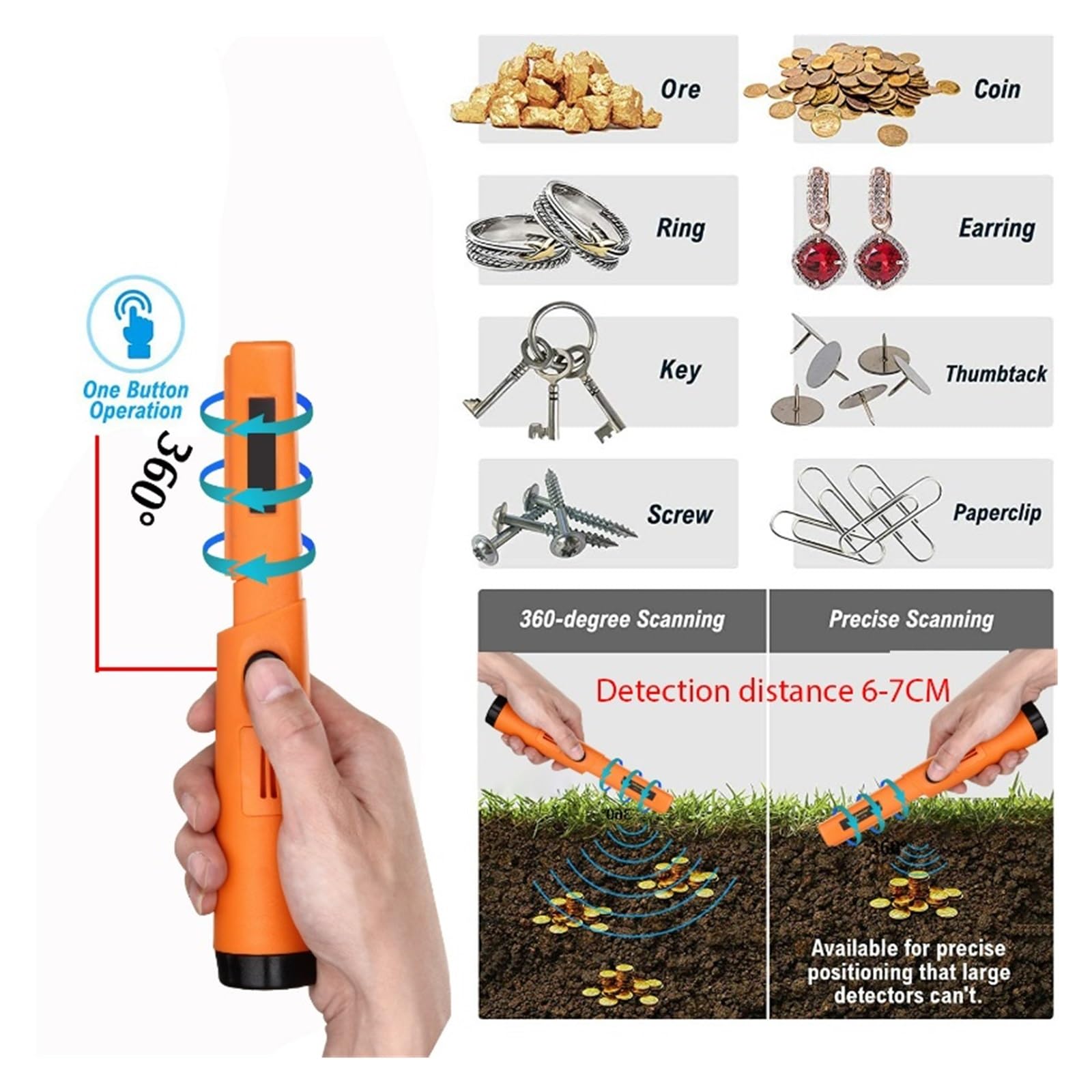 Wskaźnik Wykrywacza Metalu Pinpoint Ręczny Wykrywacz Metali Pręta Pozycjonującego IP68 Wodoodporny Przenośny Szybki Dokładny Pomiar(Orange)