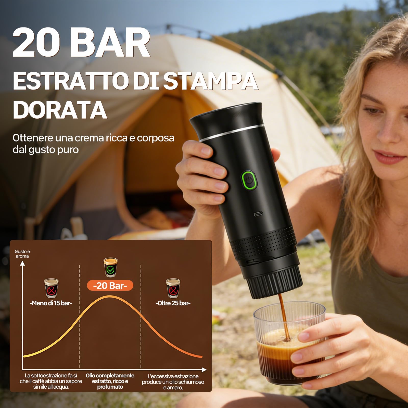 VHV Macchina Caffe Portatile 3 In 1 Macchina Caffe, 3 Minuti Di Auto-Riscaldamento, Caffettiera Elettrica Compatibile con Piccole Capsule, Grandi Capsule, Caffe Macinato, Per Ufficio, Auto (Nero)