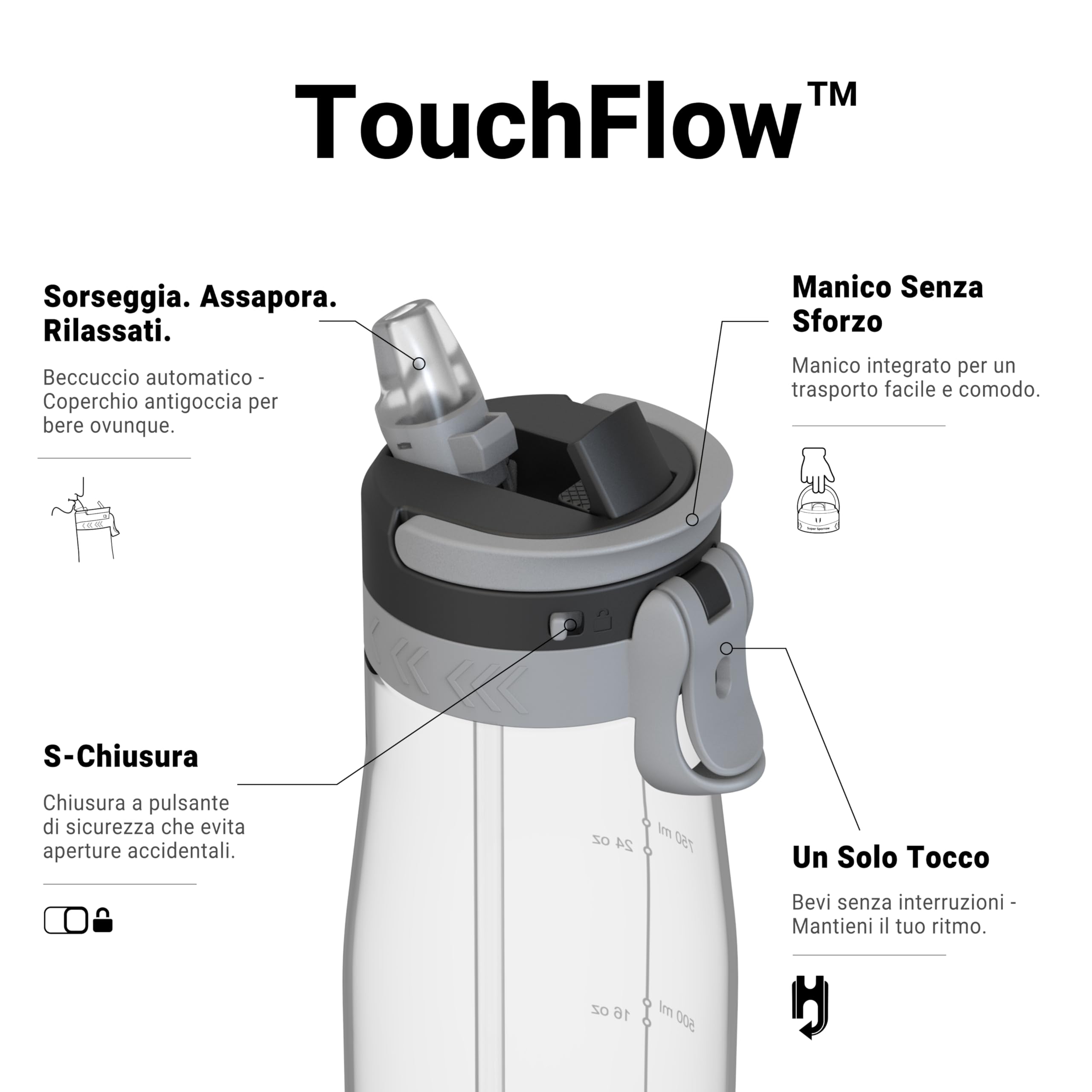 Sparrow Borraccia - 500ml, 750ml, 1L - TouchFlow Bottiglia Senza BPA - Senza Perdite Borraccia Cannuccia - Borracce Sportiva Flusso Rapido Con Un Clic per Scuola, All'aperto